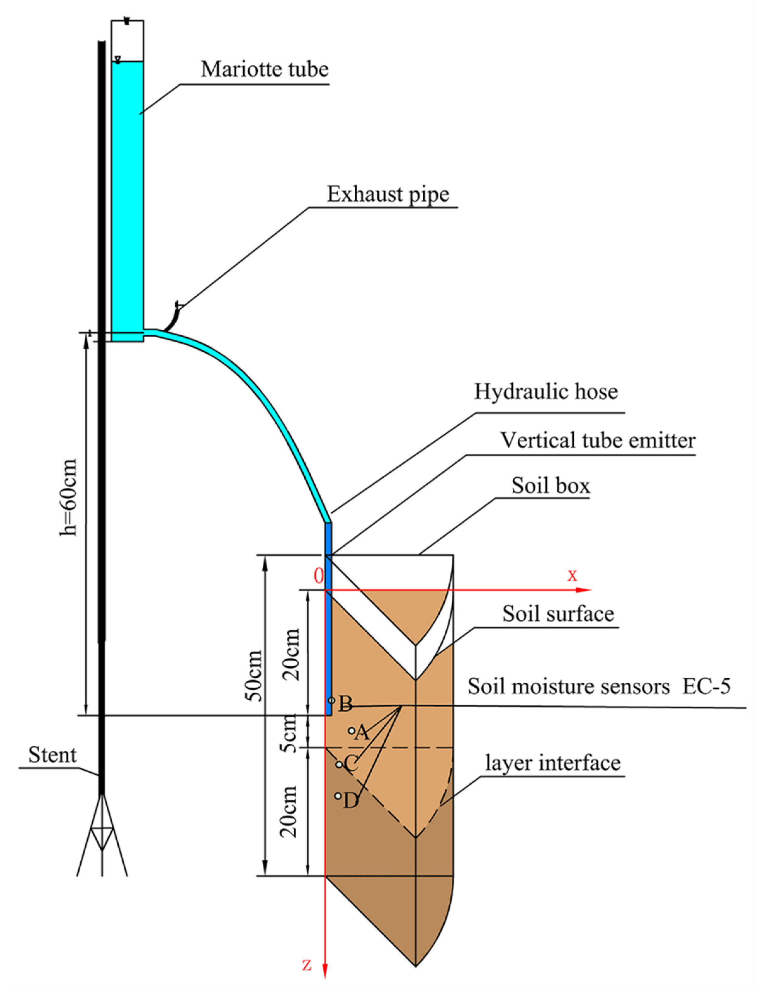 Water 12 02725 g003 Water 12 02725 g003