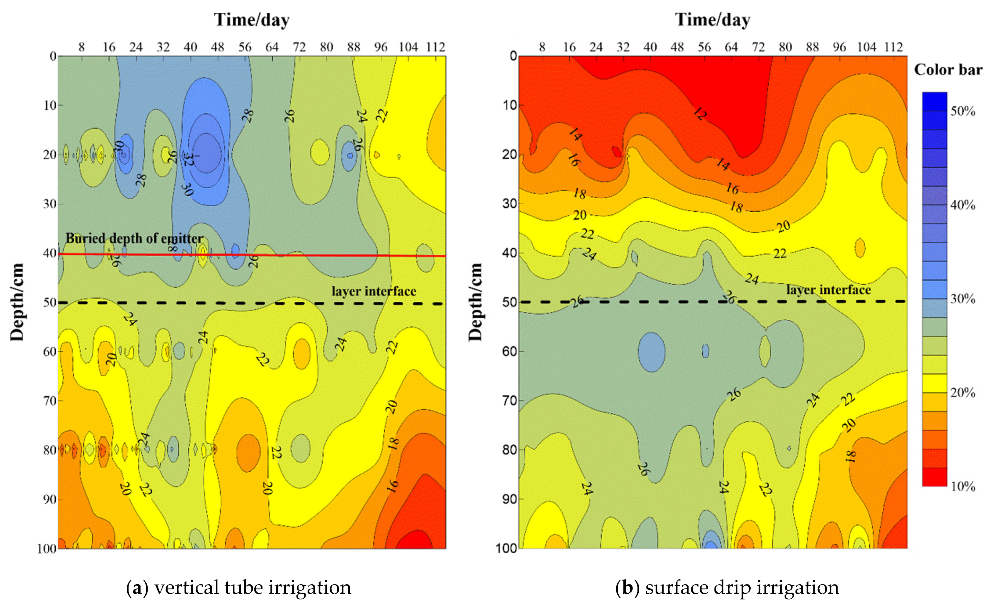 Water 12 02725 g004 Water 12 02725 g004
