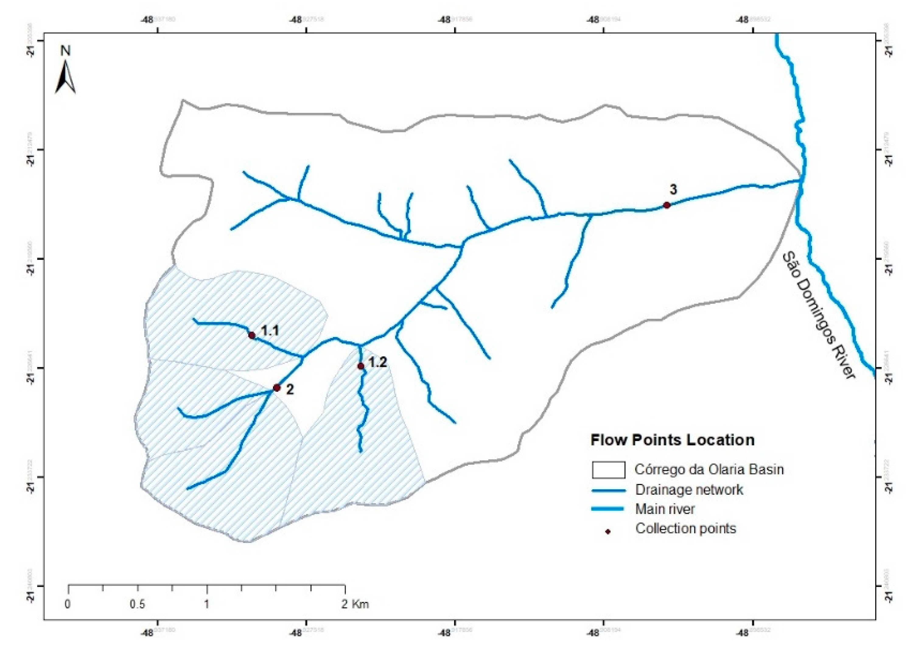 Water Free Full Text The Assessment Of Hydrological Availability And The Payment For Ecosystem Services A Pilot Study In A Brazilian Headwater Catchment Html
