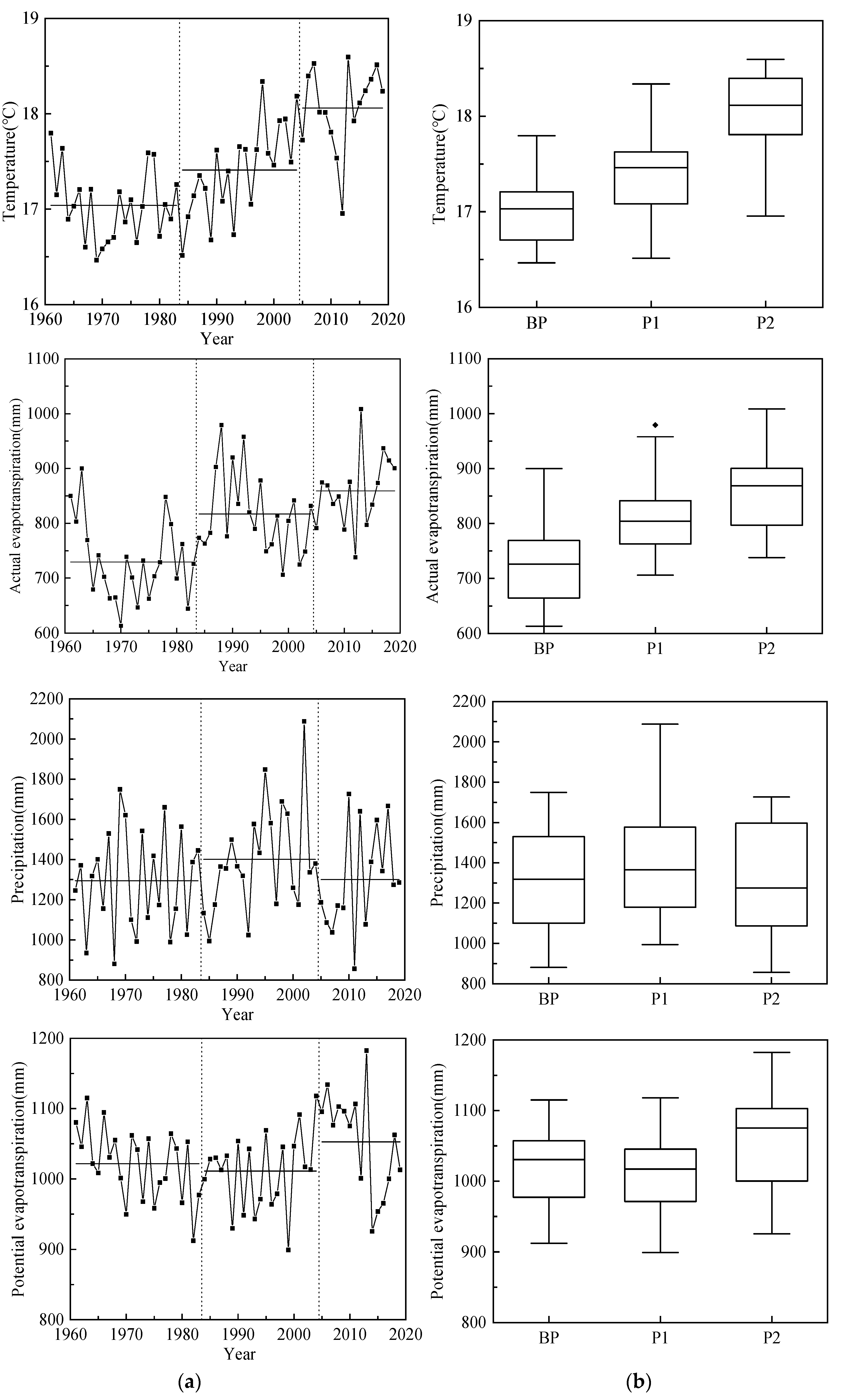 Water 12 02729 g003b Water 12 02729 g003b