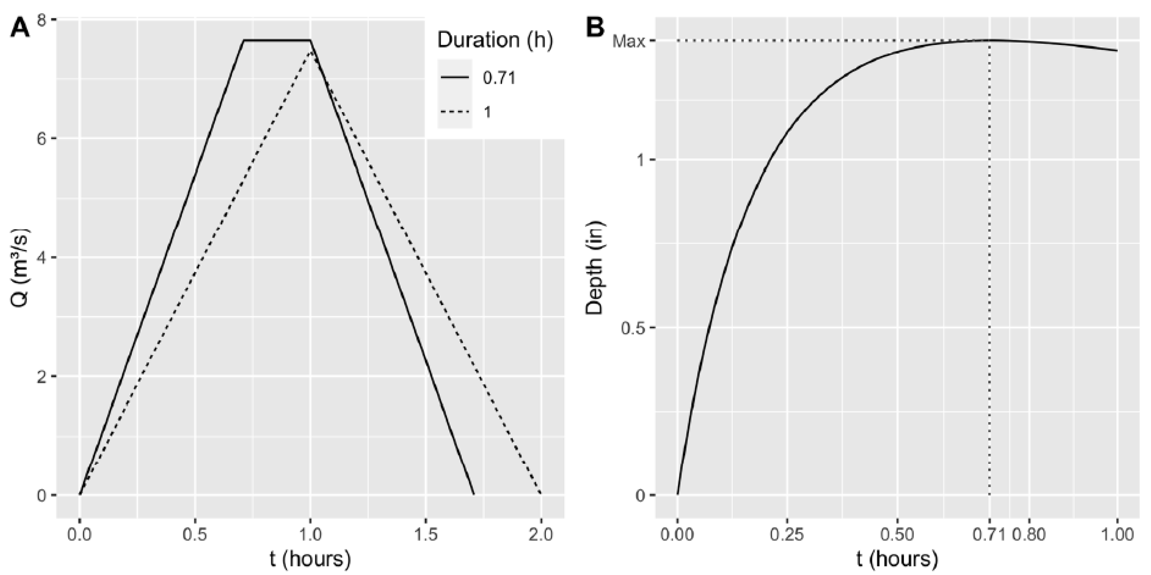 Water 12 02730 g001 Water 12 02730 g001