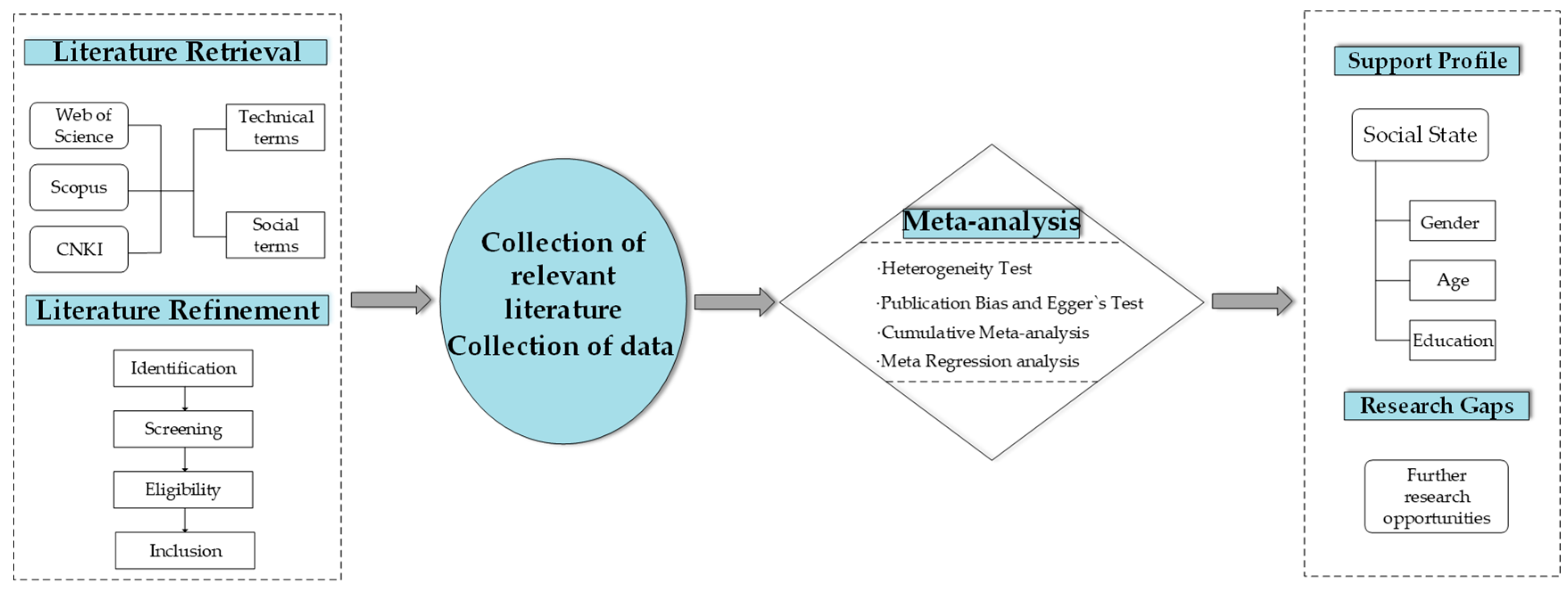 Water 12 02735 g001 Water 12 02735 g001