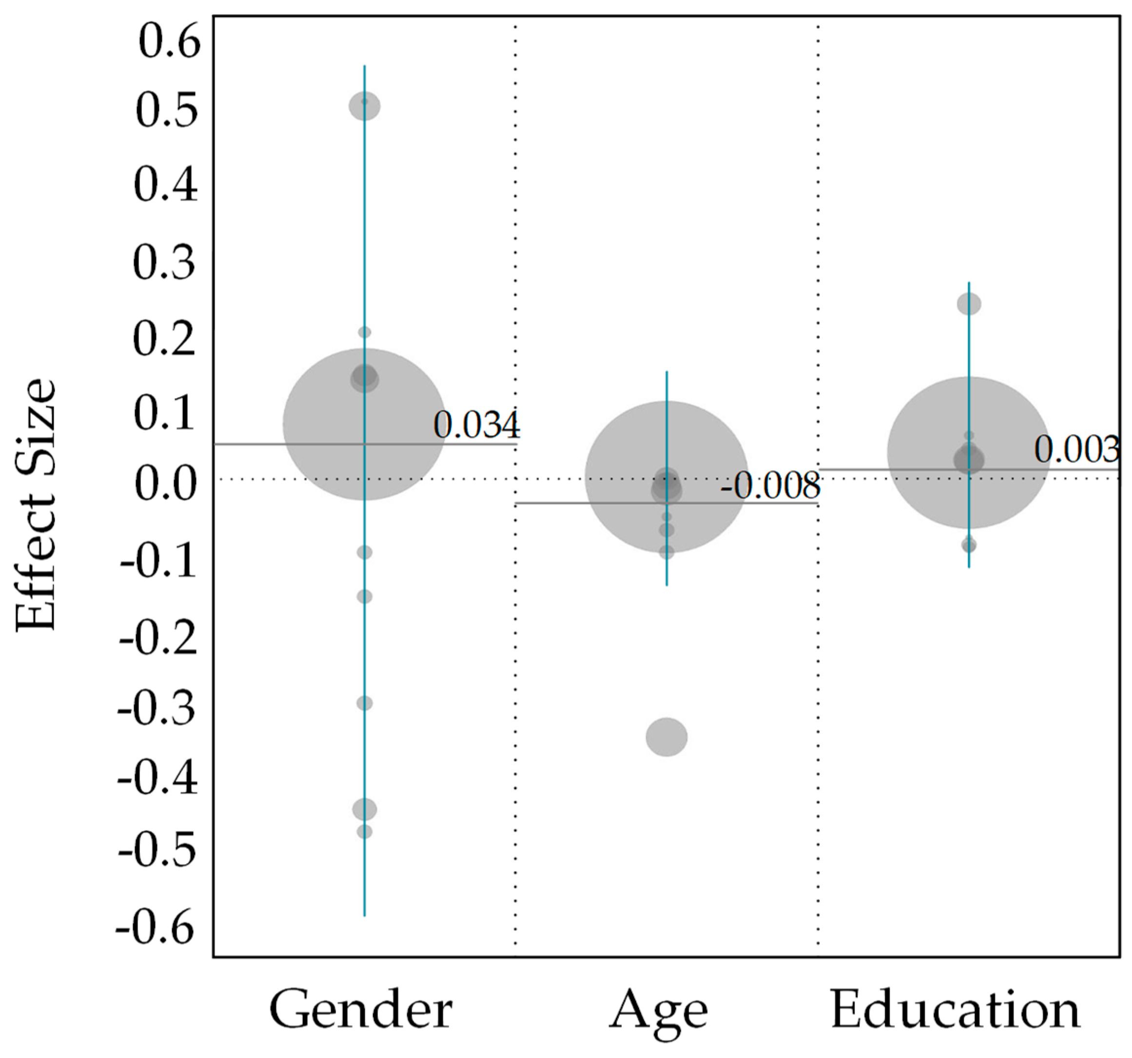 Water 12 02735 g003 Water 12 02735 g003