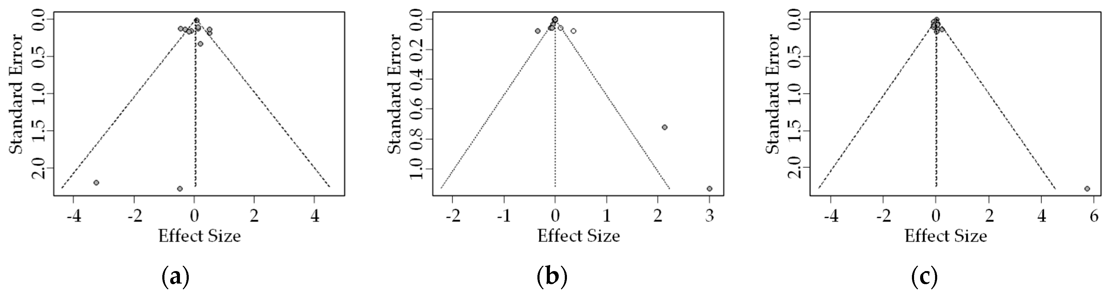 Water 12 02735 g004 Water 12 02735 g004