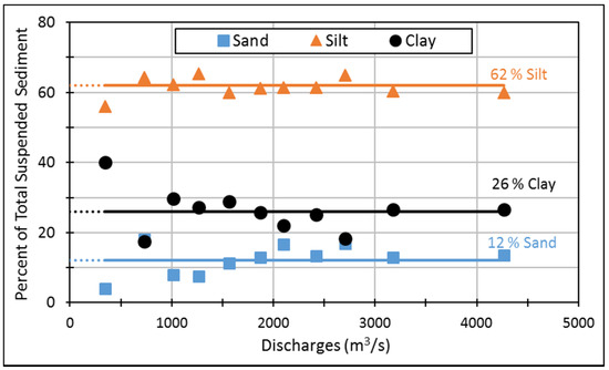 Sands of salzaar torrent