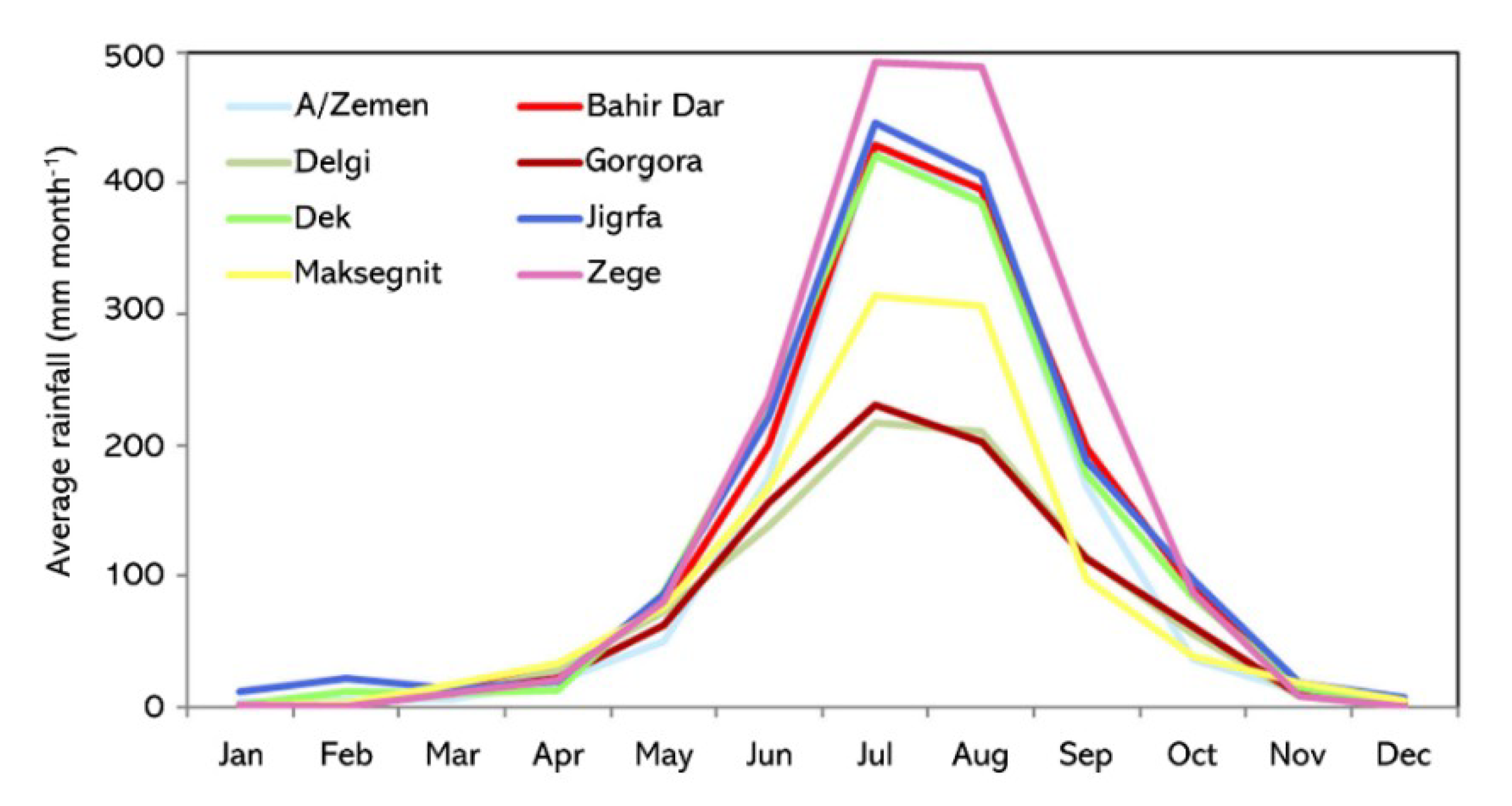 Water 12 02737 g004 Water 12 02737 g004