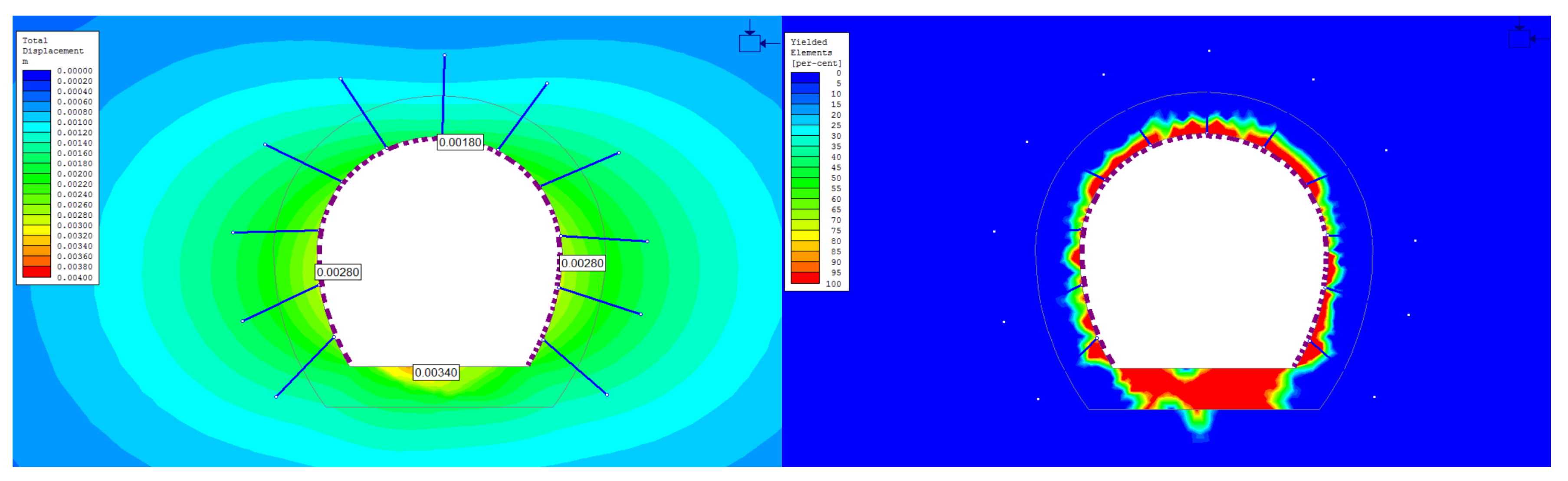 Water 12 02743 g006 Water 12 02743 g006