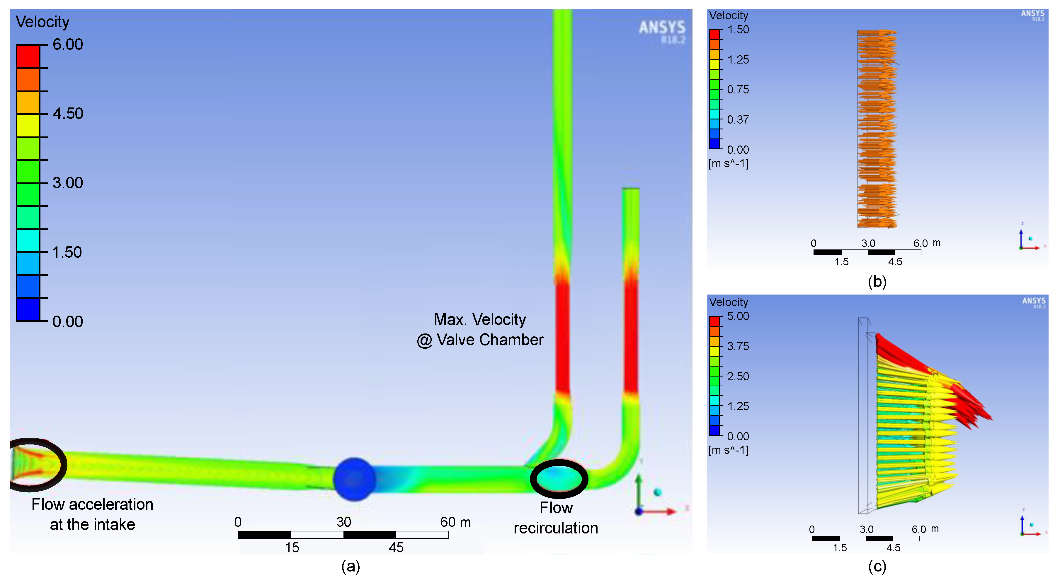 Water 12 02743 g007 Water 12 02743 g007