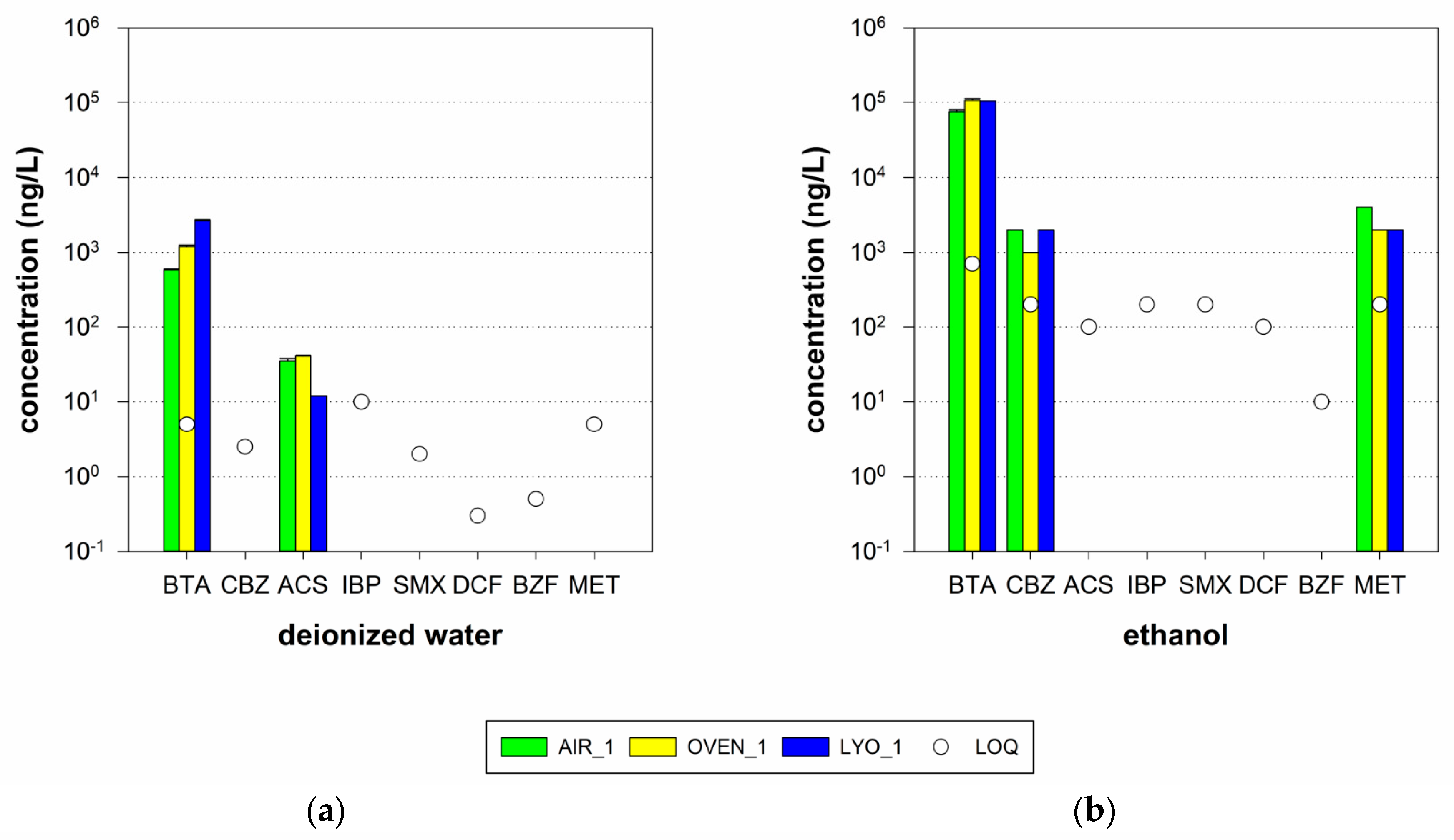 Water 12 02754 g003a