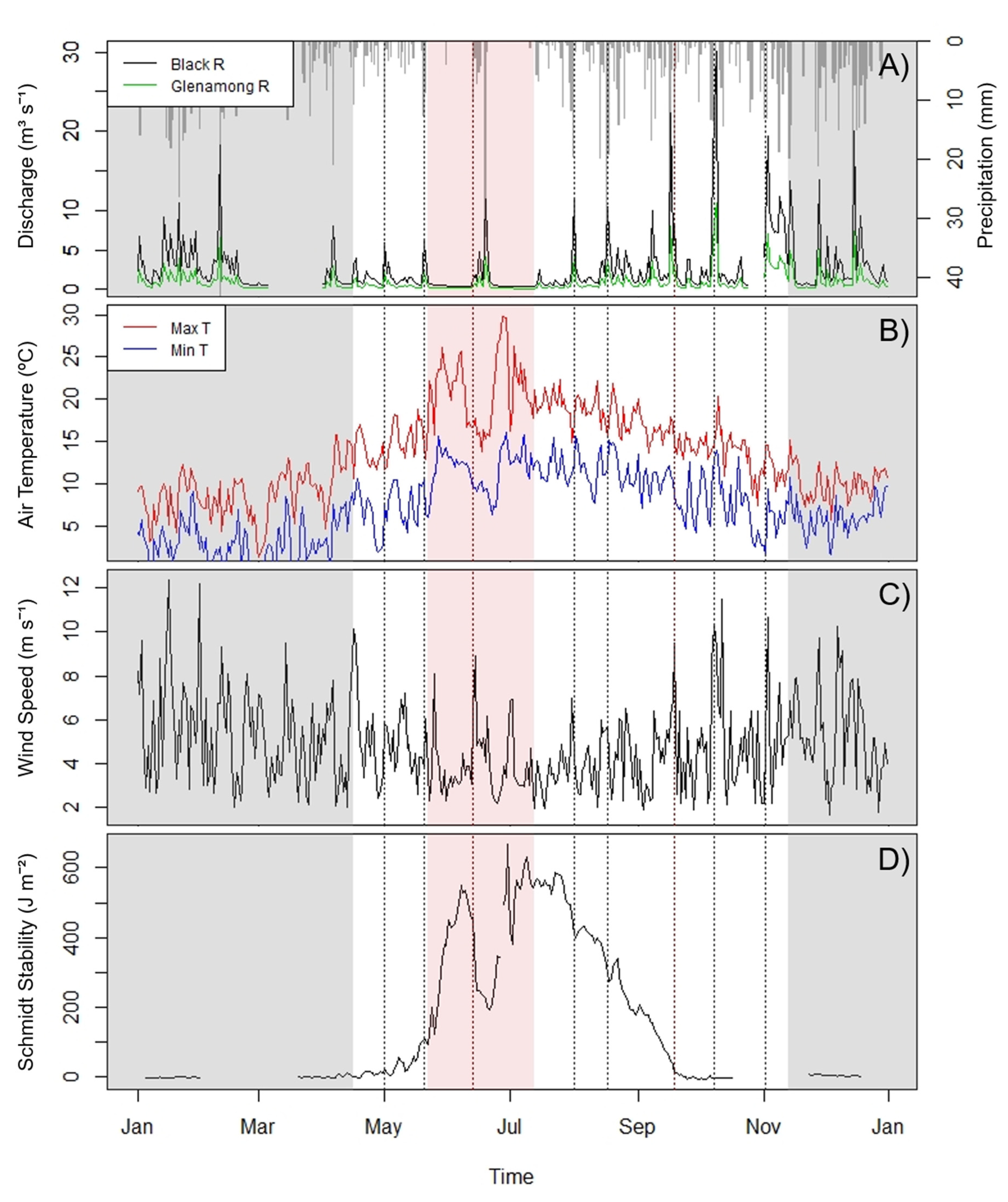 Water 12 02757 g002 Water 12 02757 g002