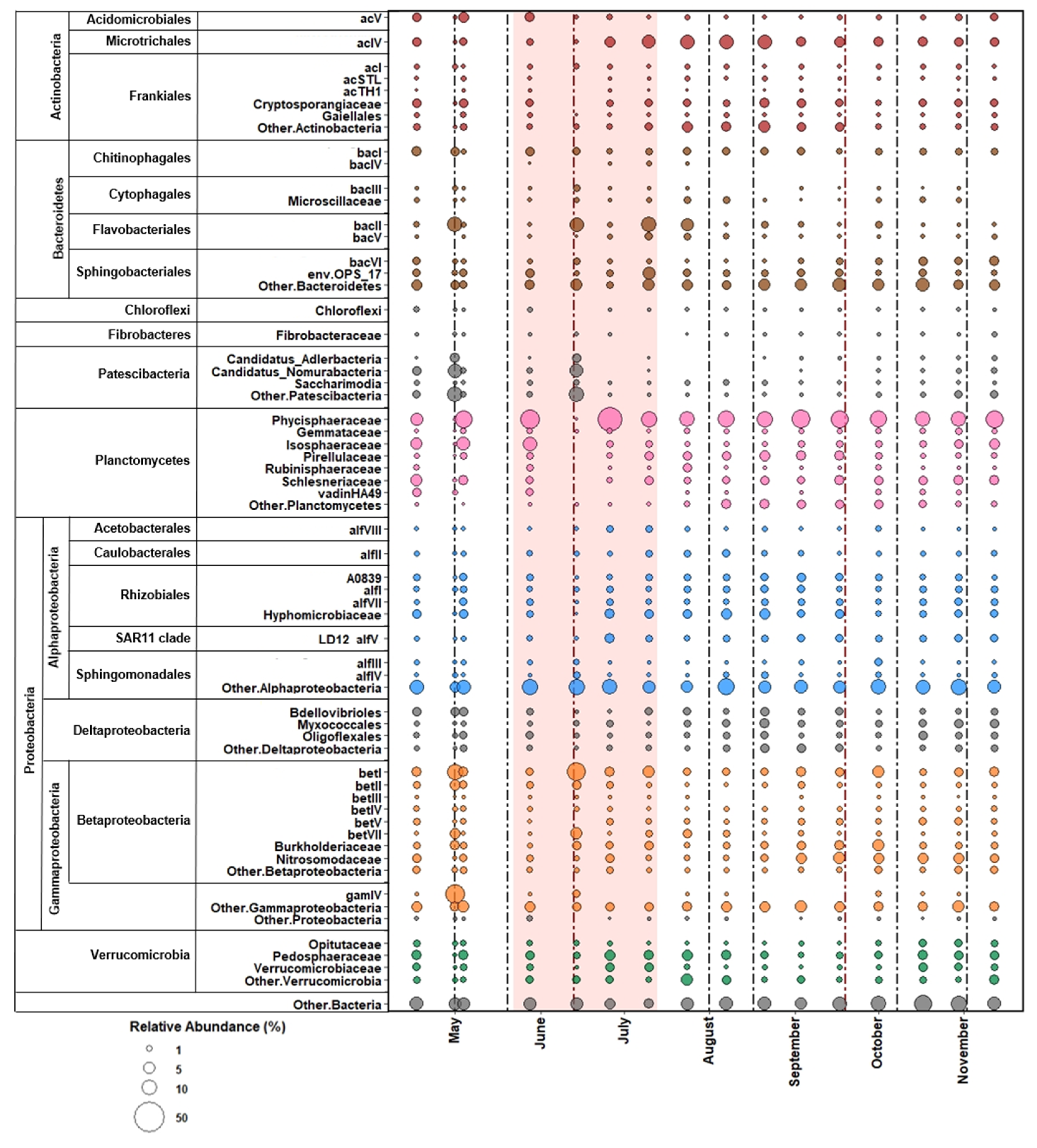Water 12 02757 g006 Water 12 02757 g006