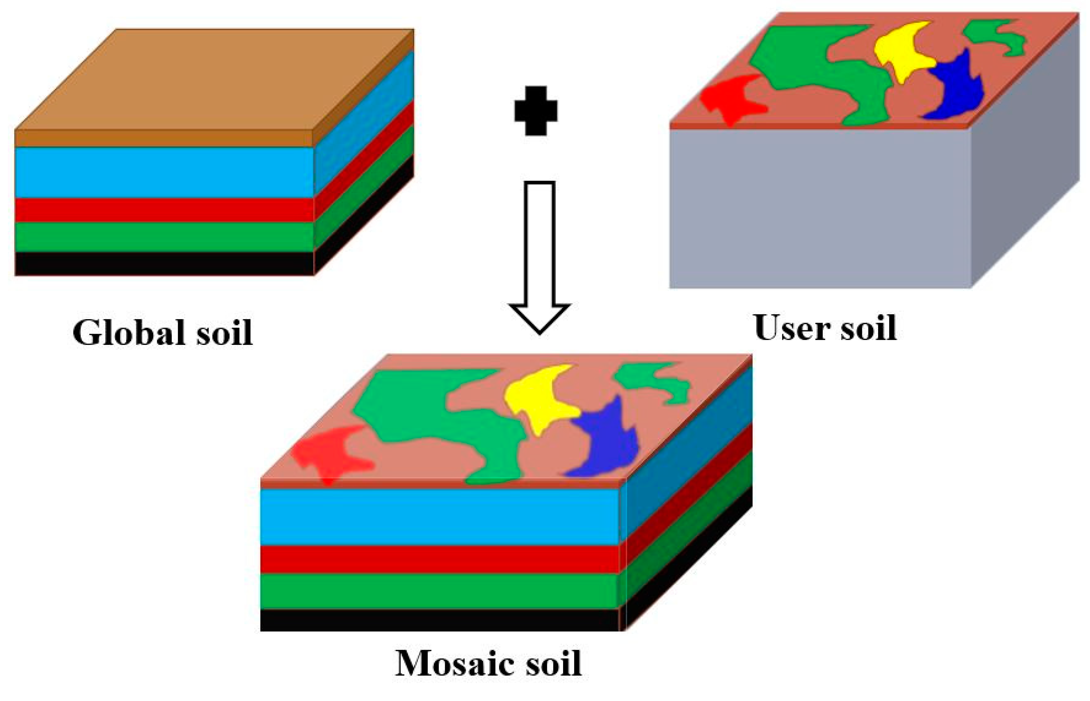 Water 12 02763 g003 Water 12 02763 g003