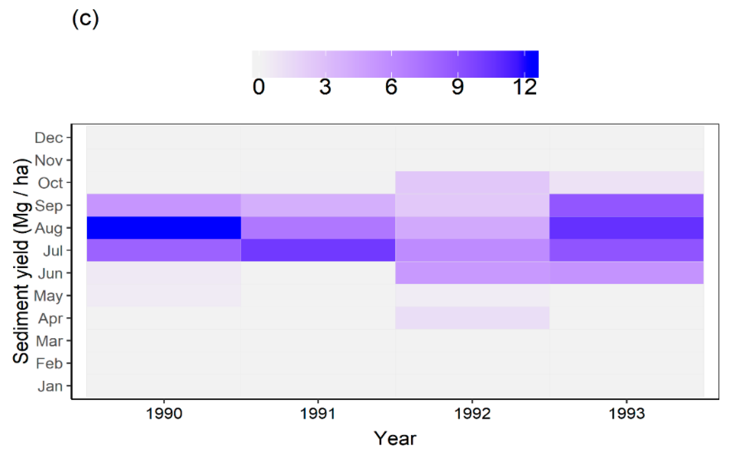 Water 12 02763 g004b Water 12 02763 g004b