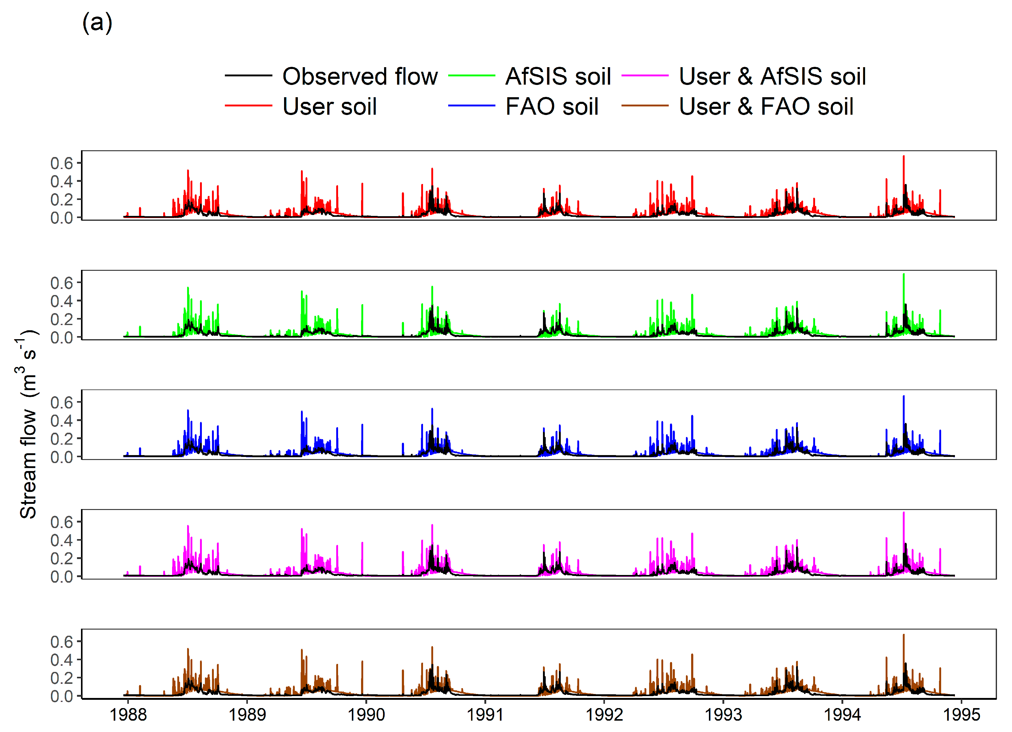 Water 12 02763 g005a Water 12 02763 g005a