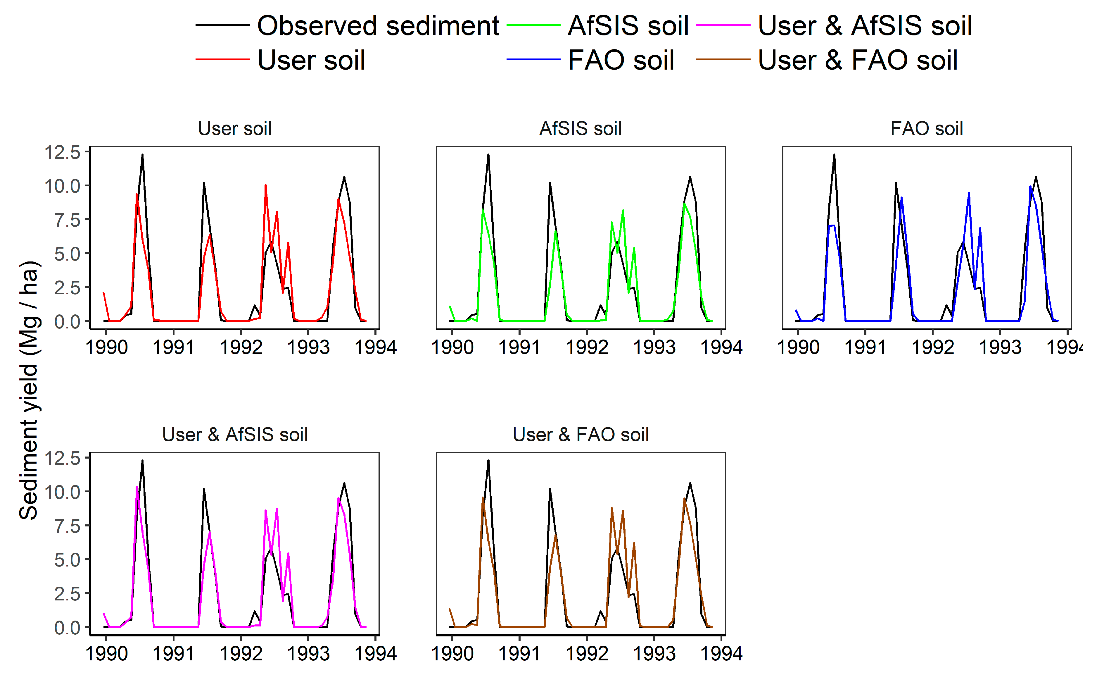 Water 12 02763 g008 Water 12 02763 g008