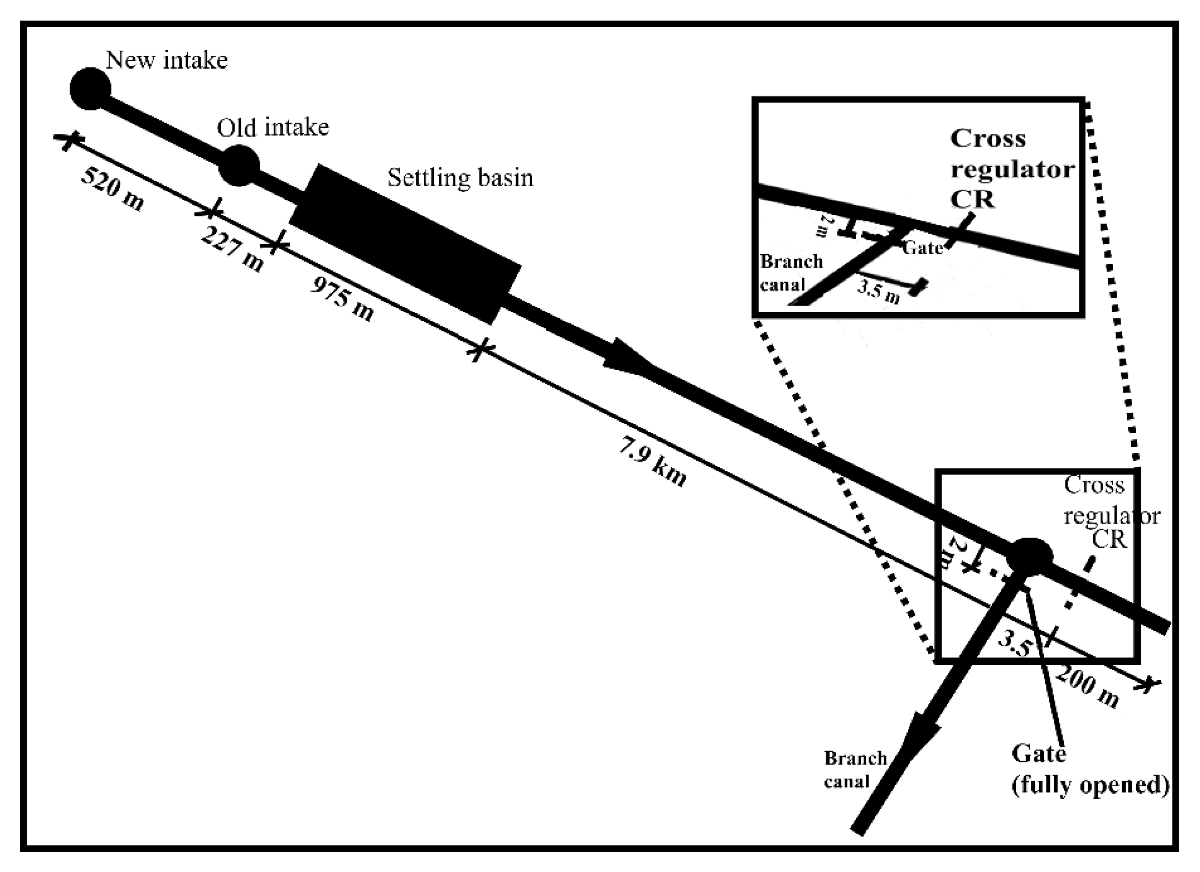 Water 12 02765 g002 Water 12 02765 g002