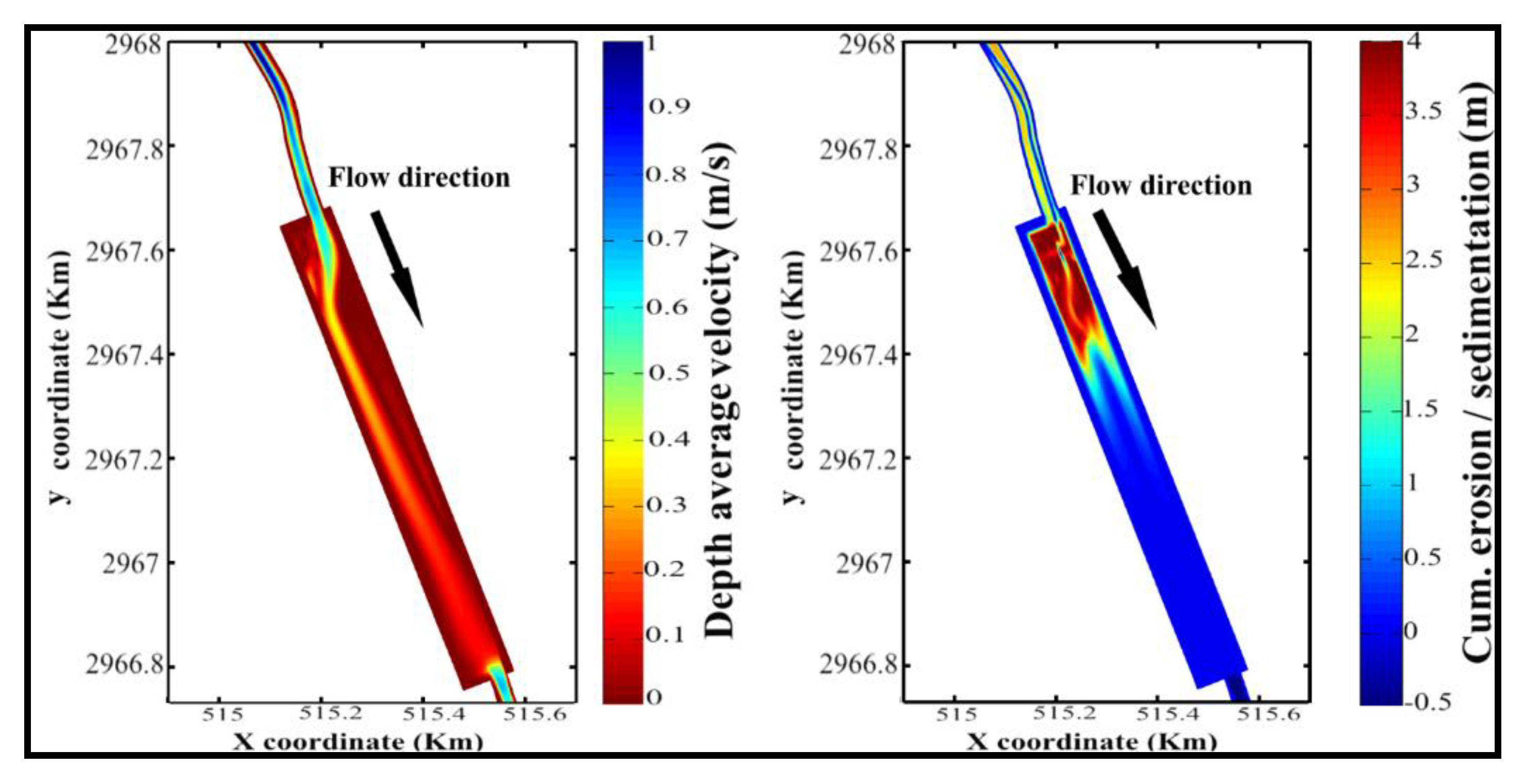 Water 12 02765 g004 Water 12 02765 g004