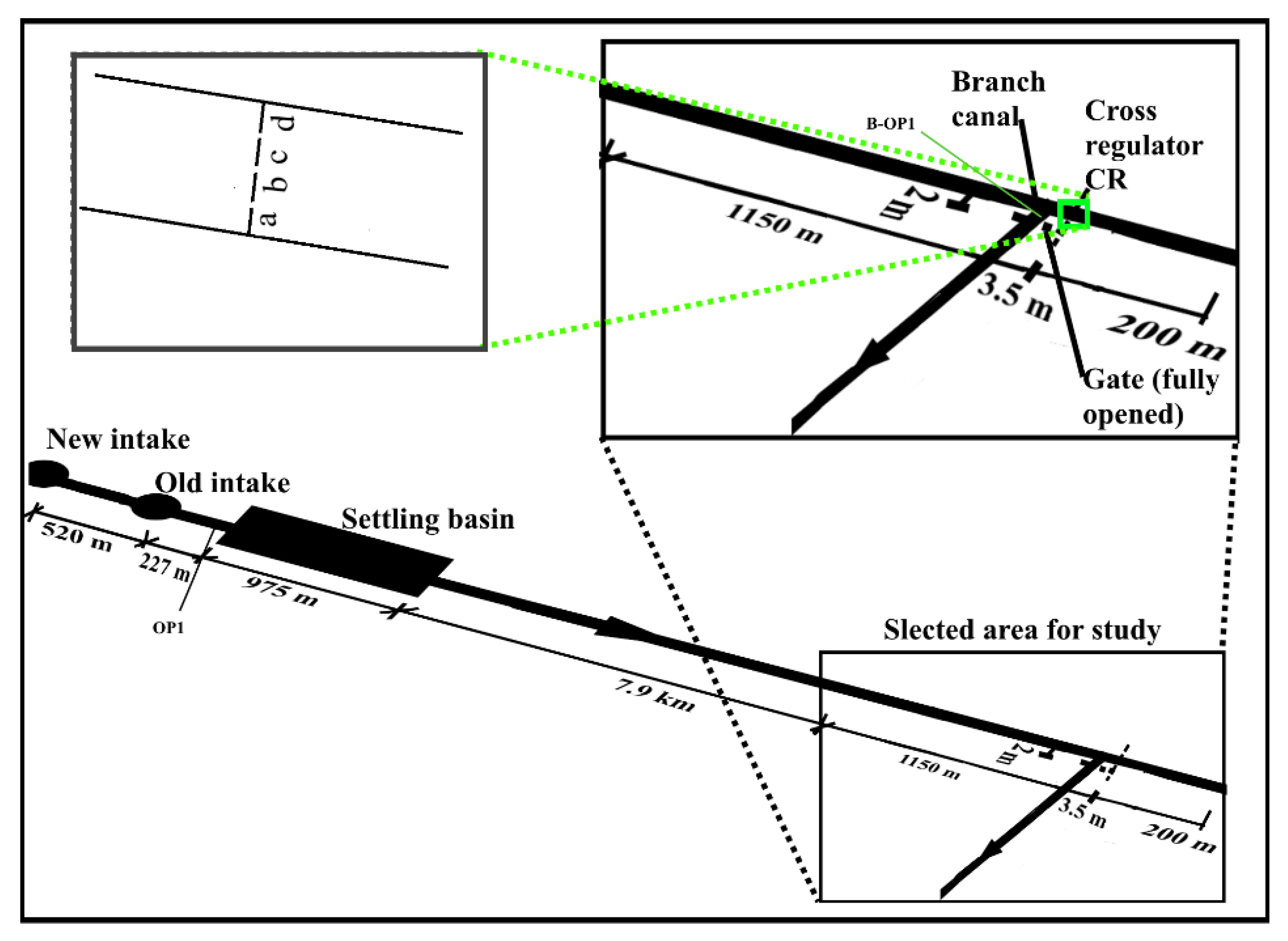 Water 12 02765 g006 Water 12 02765 g006