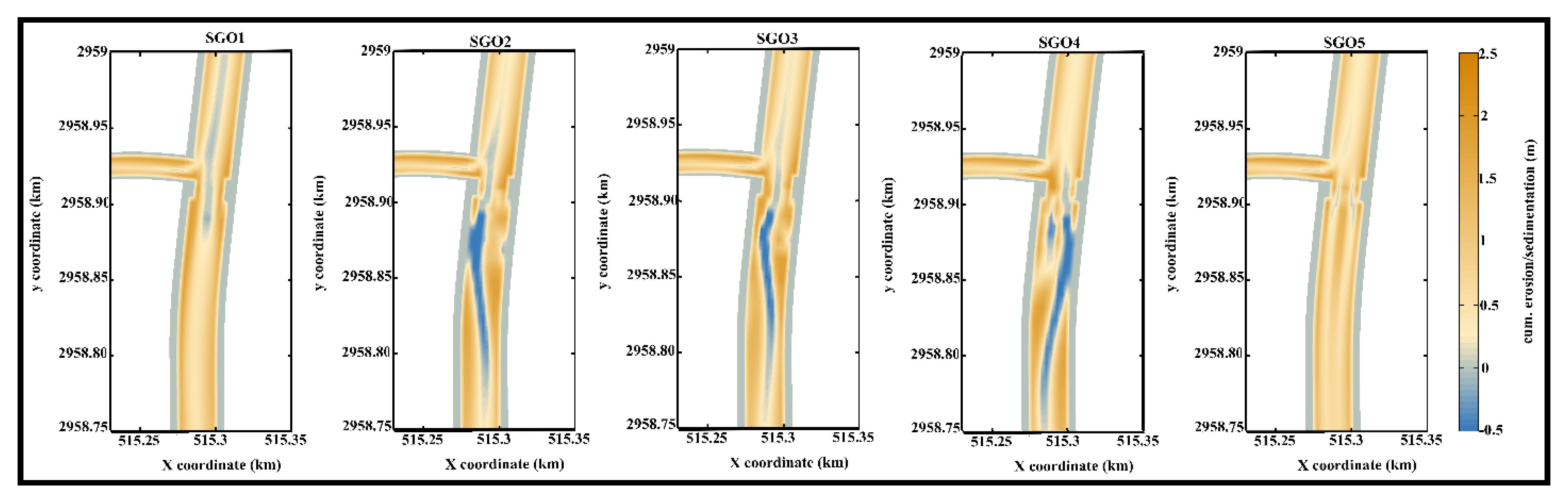 Water 12 02765 g012 Water 12 02765 g012