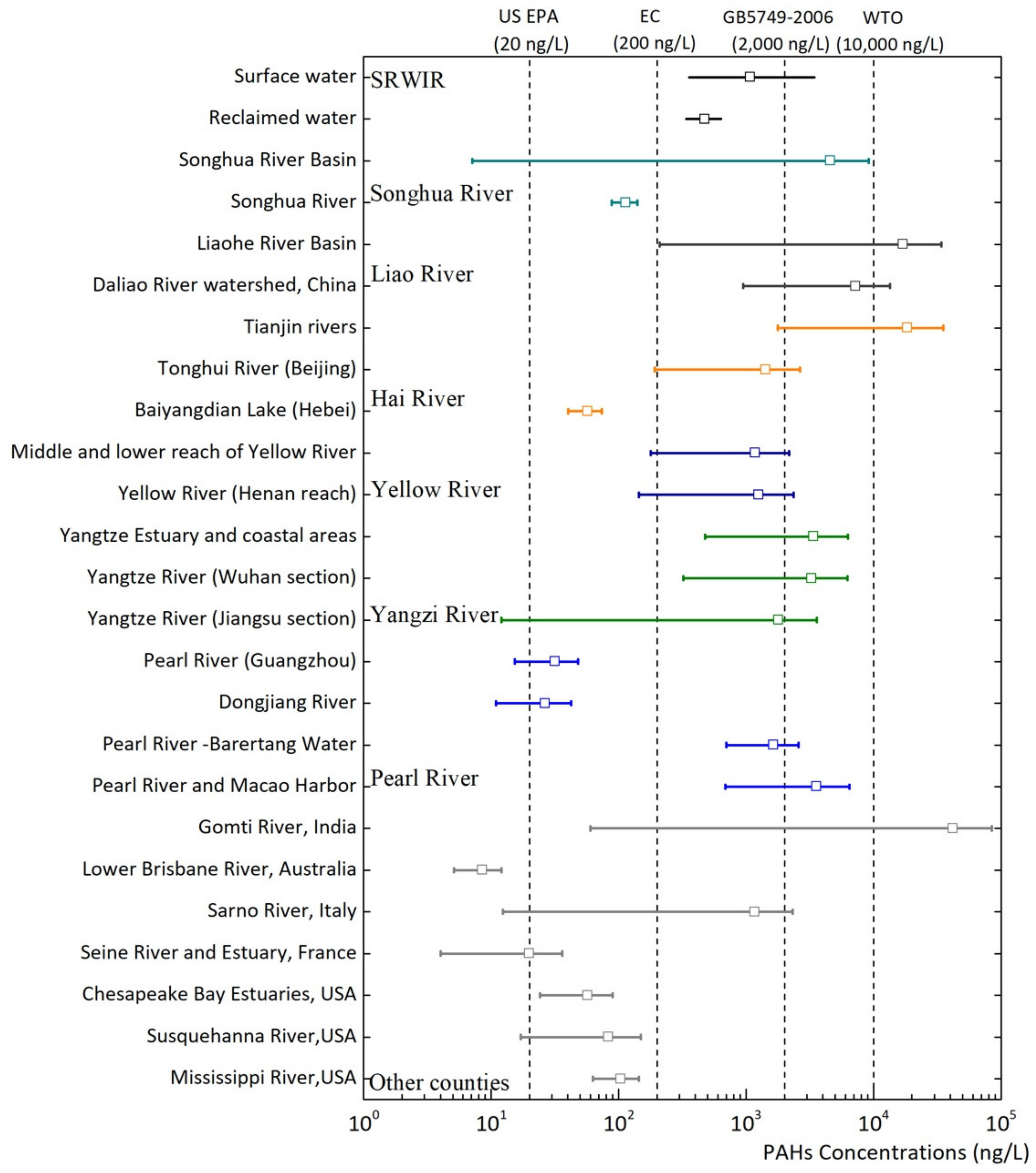 Water 12 02766 g002 Water 12 02766 g002