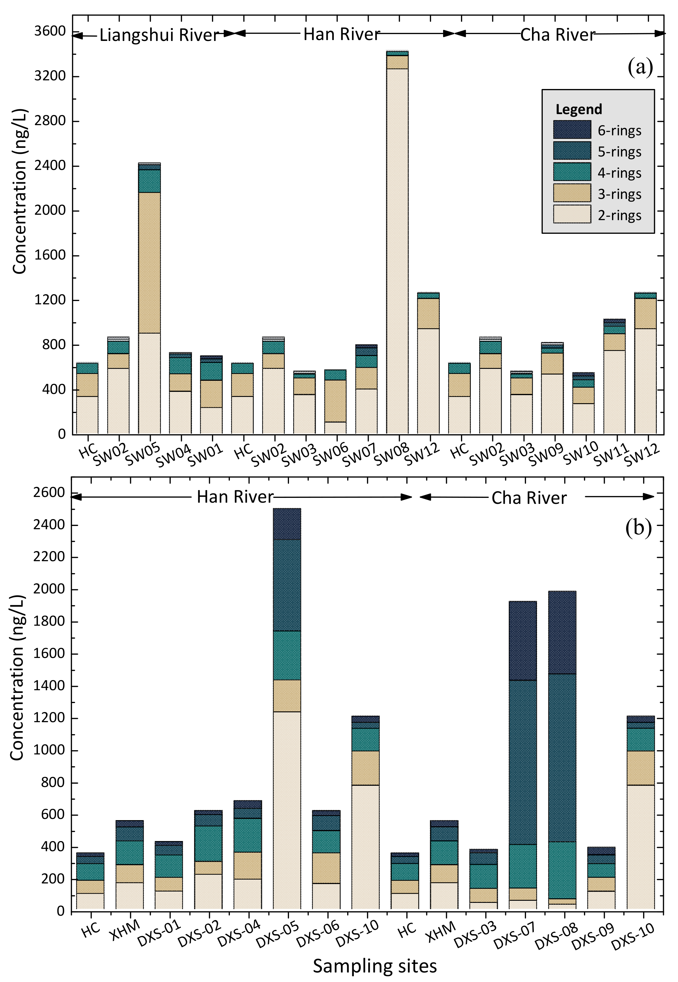 Water 12 02766 g003 Water 12 02766 g003