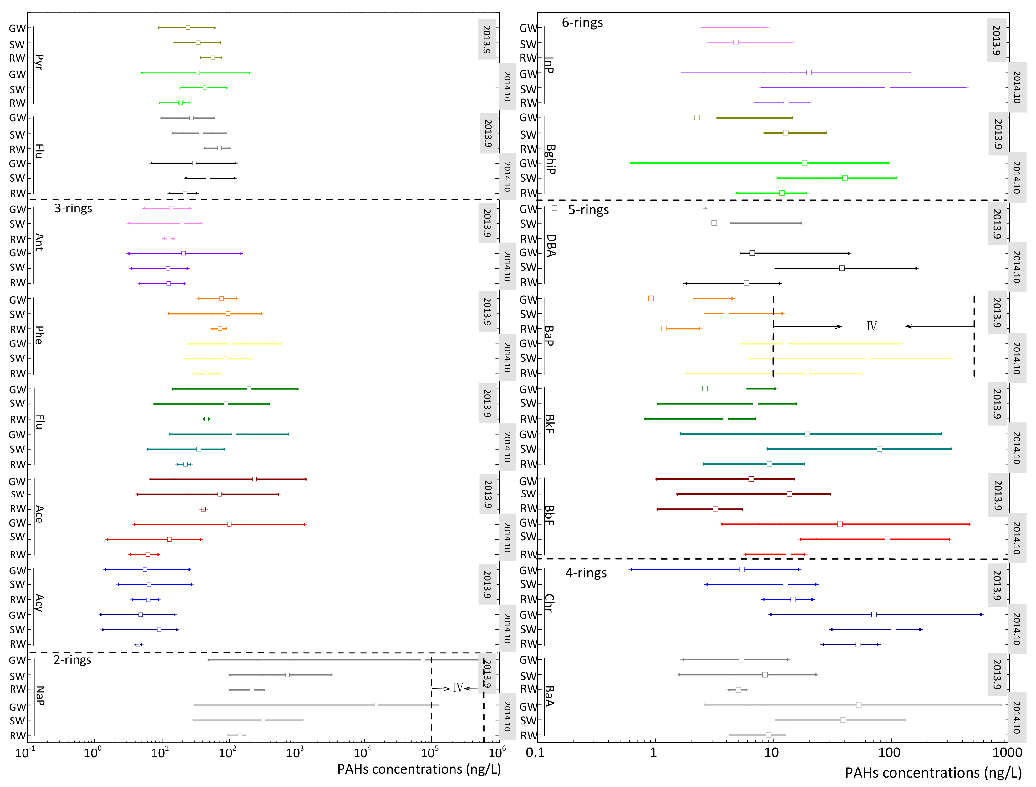 Water 12 02766 g005 Water 12 02766 g005