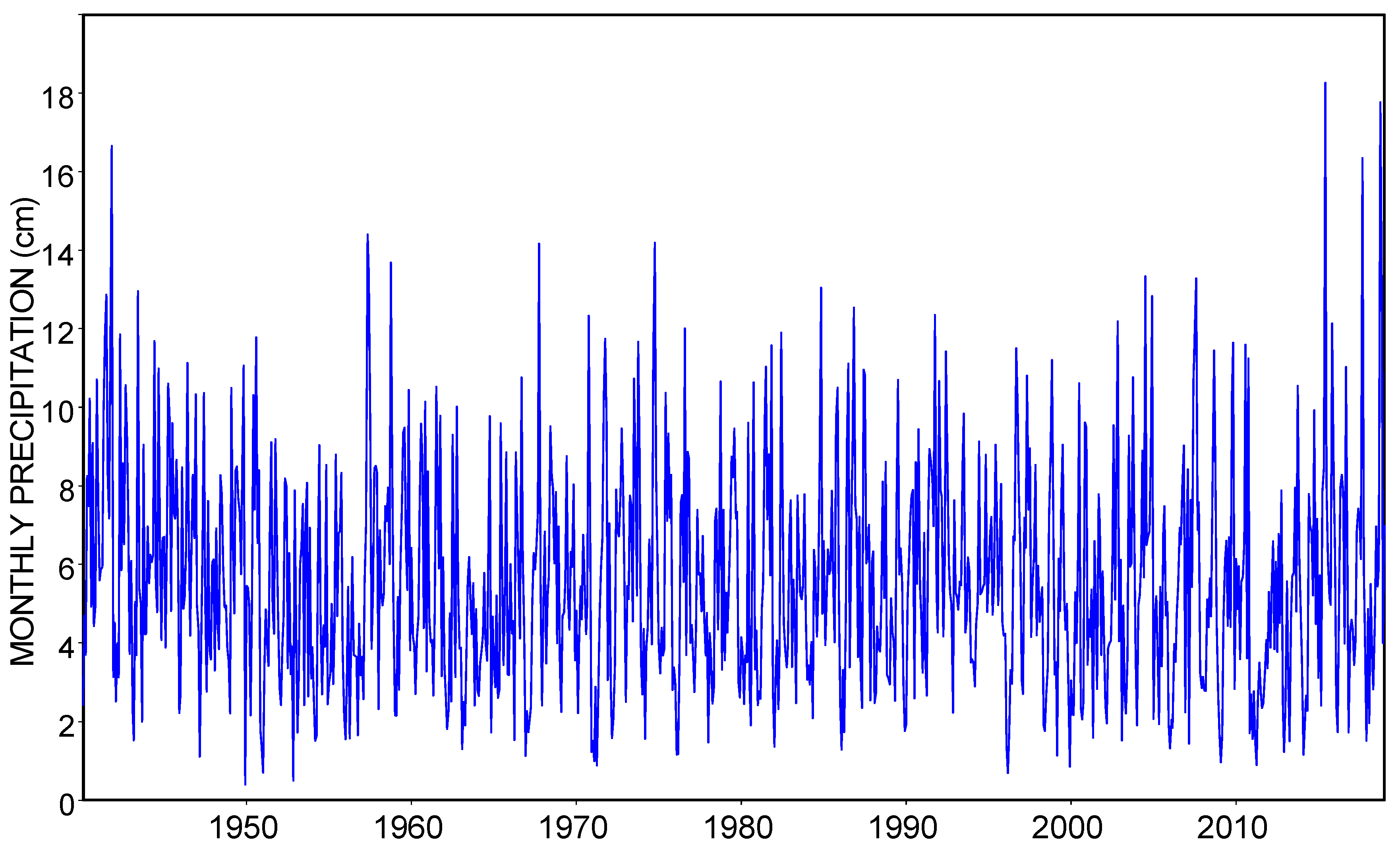 Water 12 02767 g007 Water 12 02767 g007