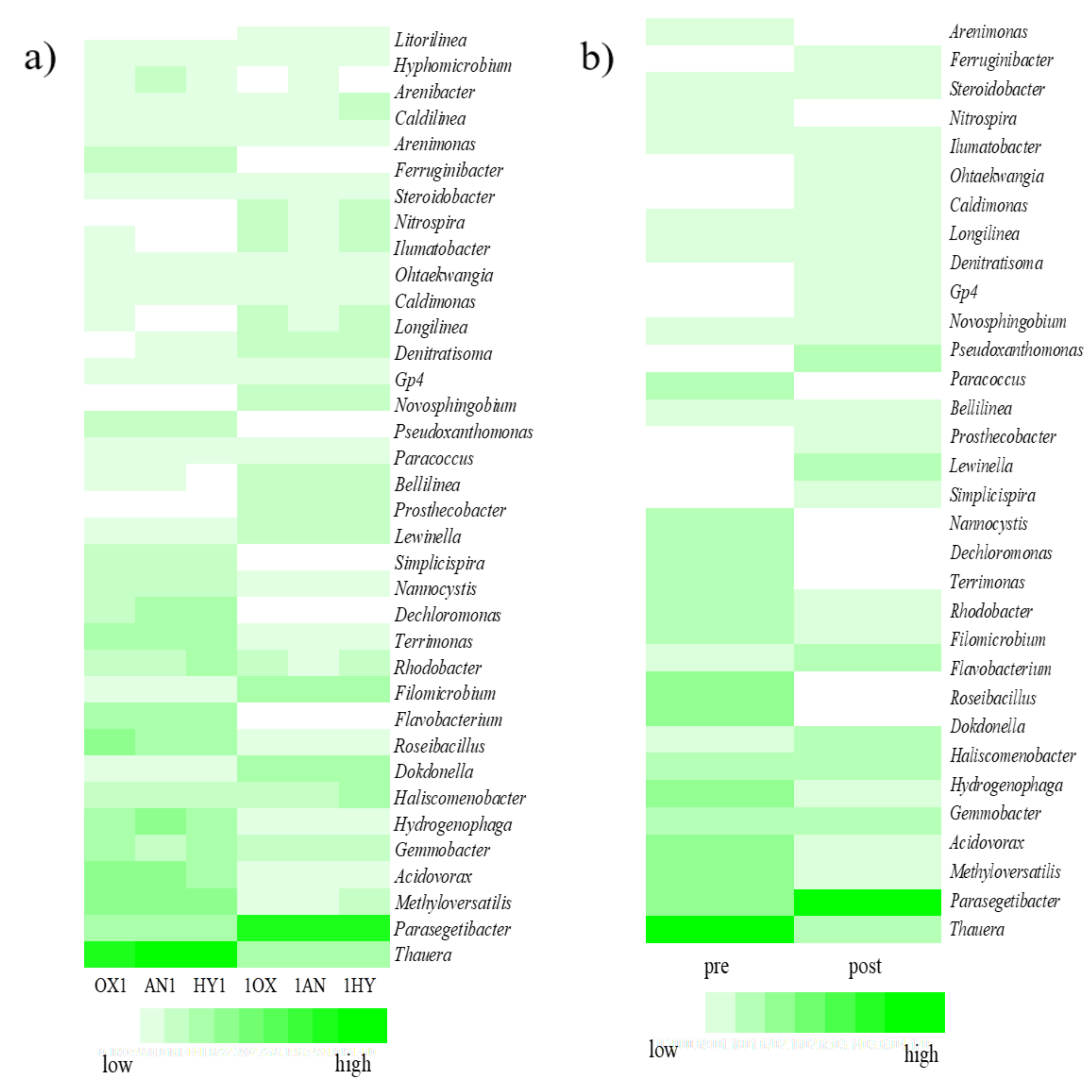 Water 12 02771 g008 Water 12 02771 g008