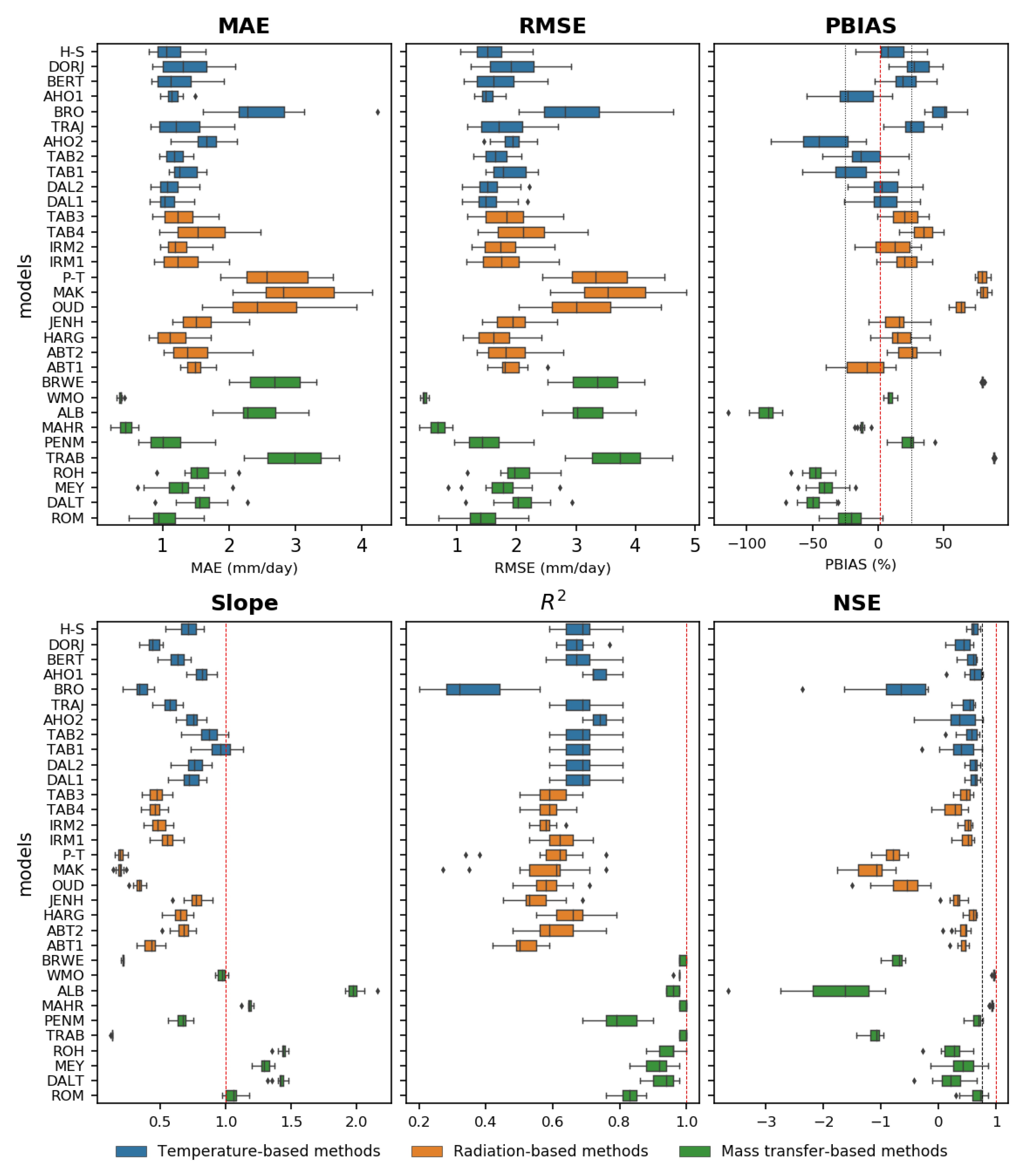 Water 12 02772 g002 Water 12 02772 g002