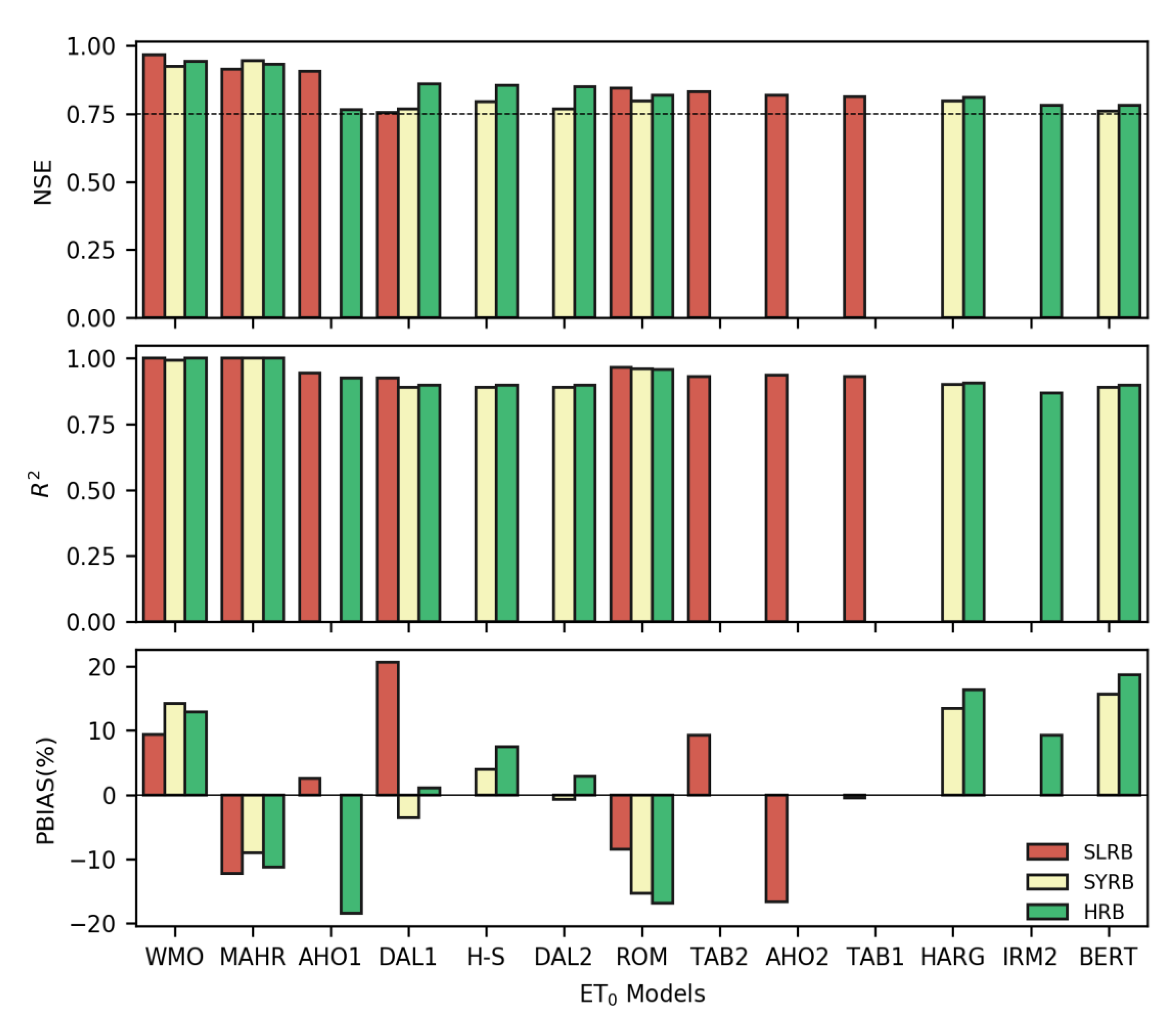 Water 12 02772 g006 Water 12 02772 g006
