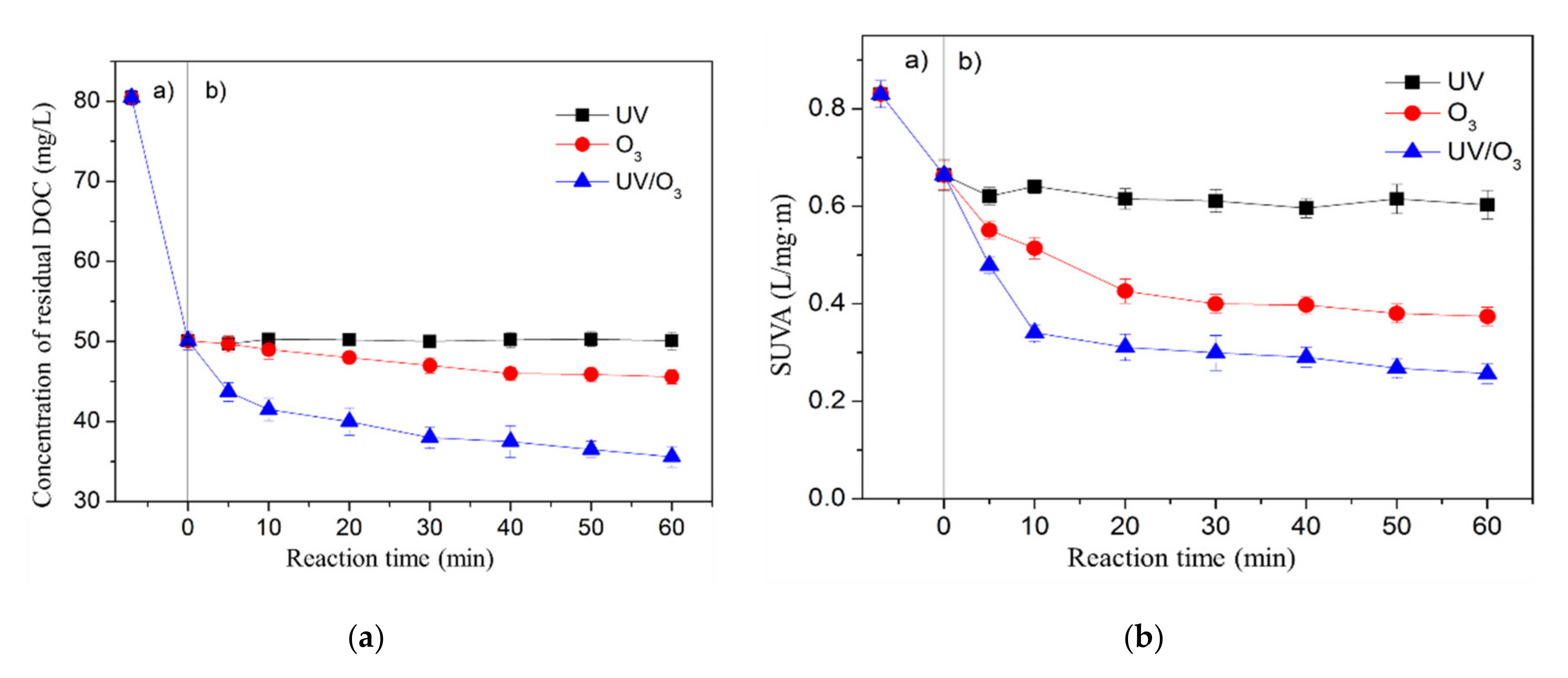 Water 12 02773 g001 Water 12 02773 g001