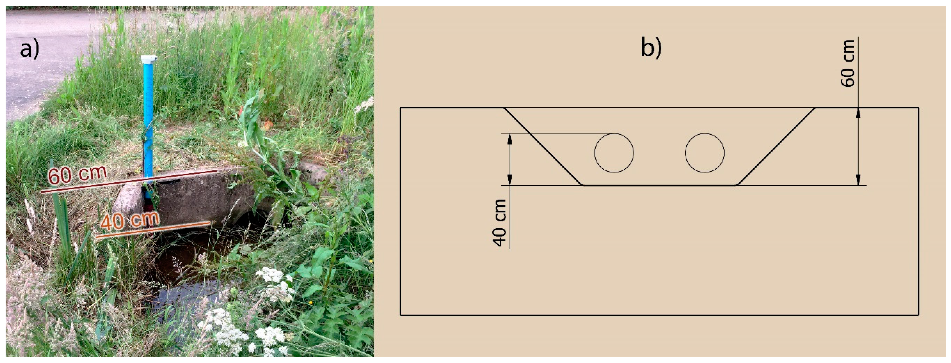 Water 12 02781 g003 Water 12 02781 g003