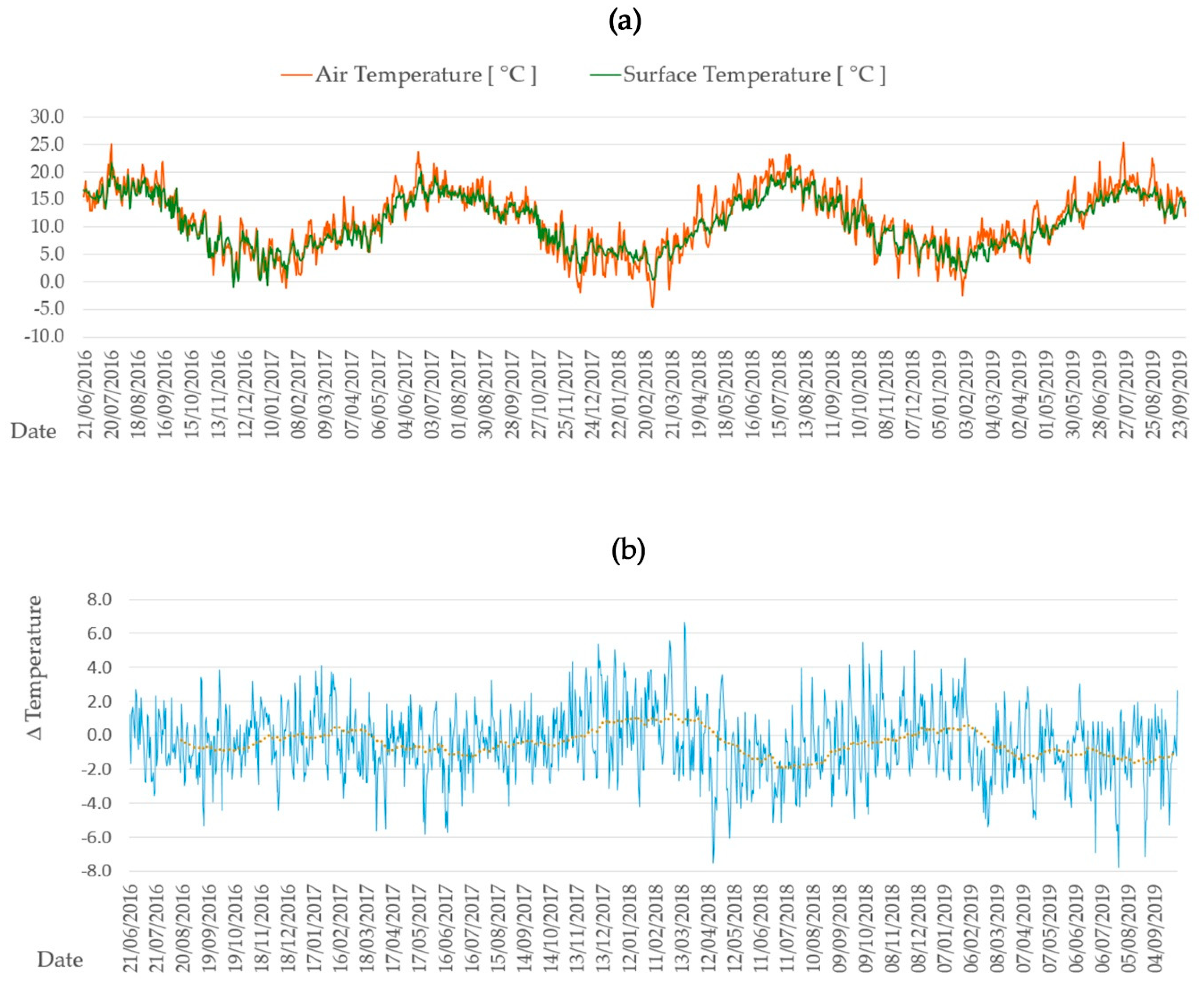Water 12 02781 g008 Water 12 02781 g008