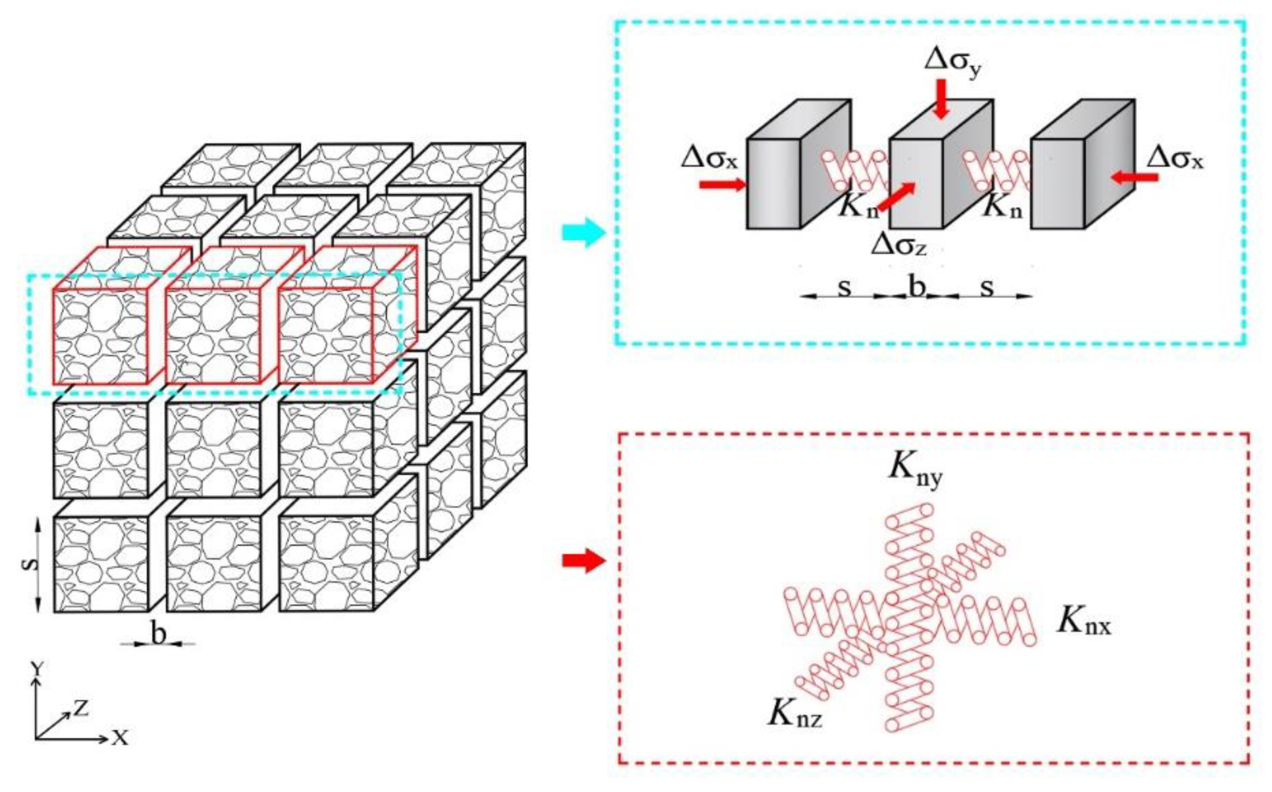 Water 12 02782 g003 Water 12 02782 g003