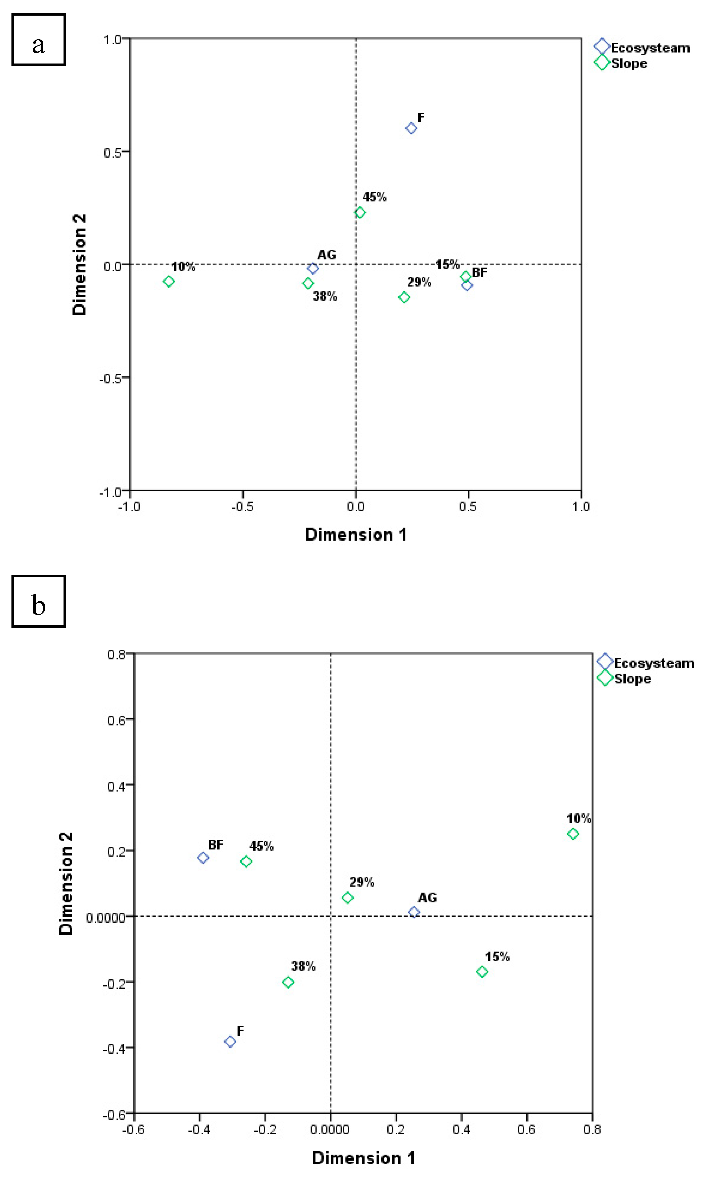 Water 12 02786 g006 Water 12 02786 g006