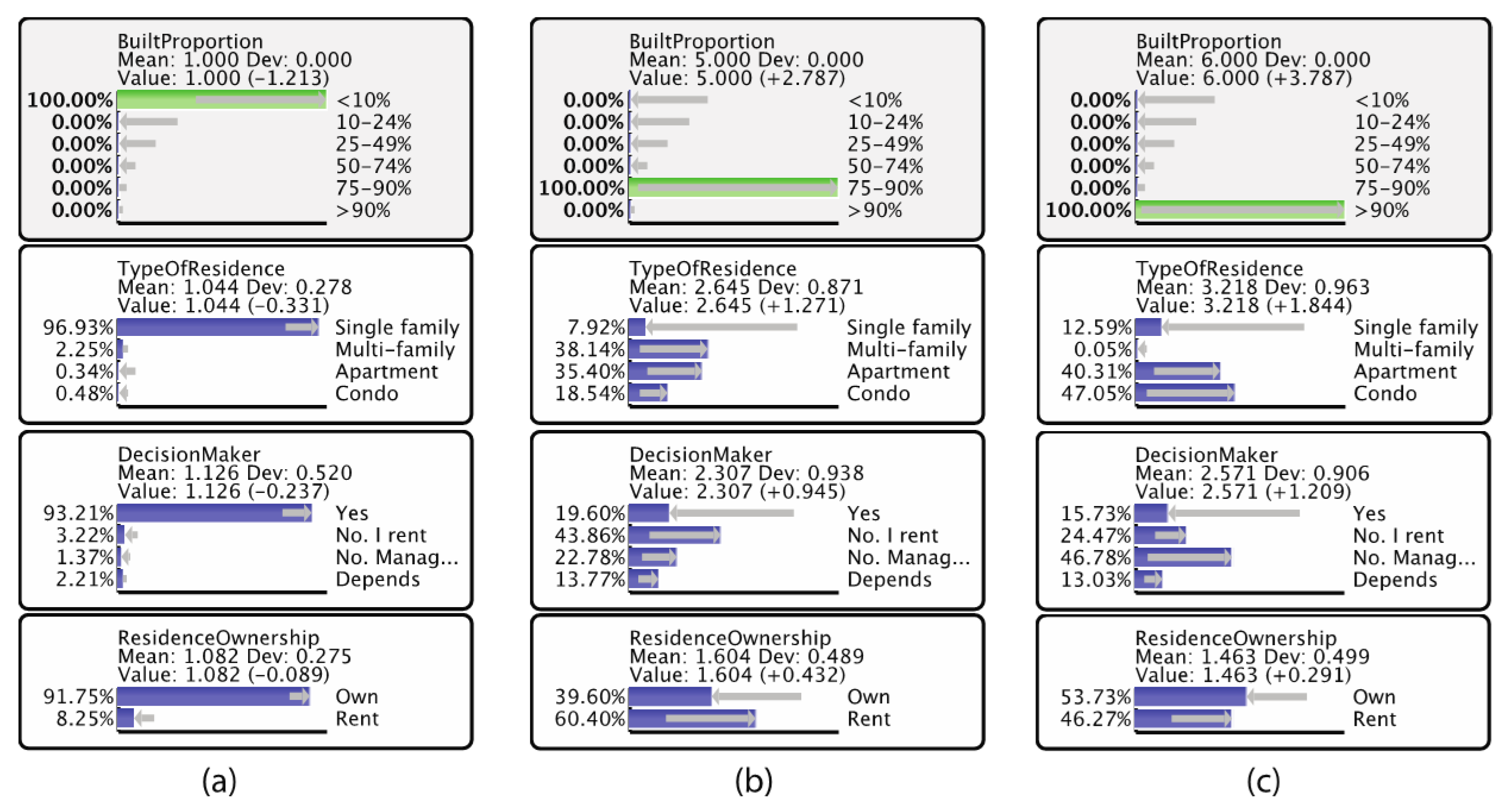 Water 12 02793 g005 Water 12 02793 g005