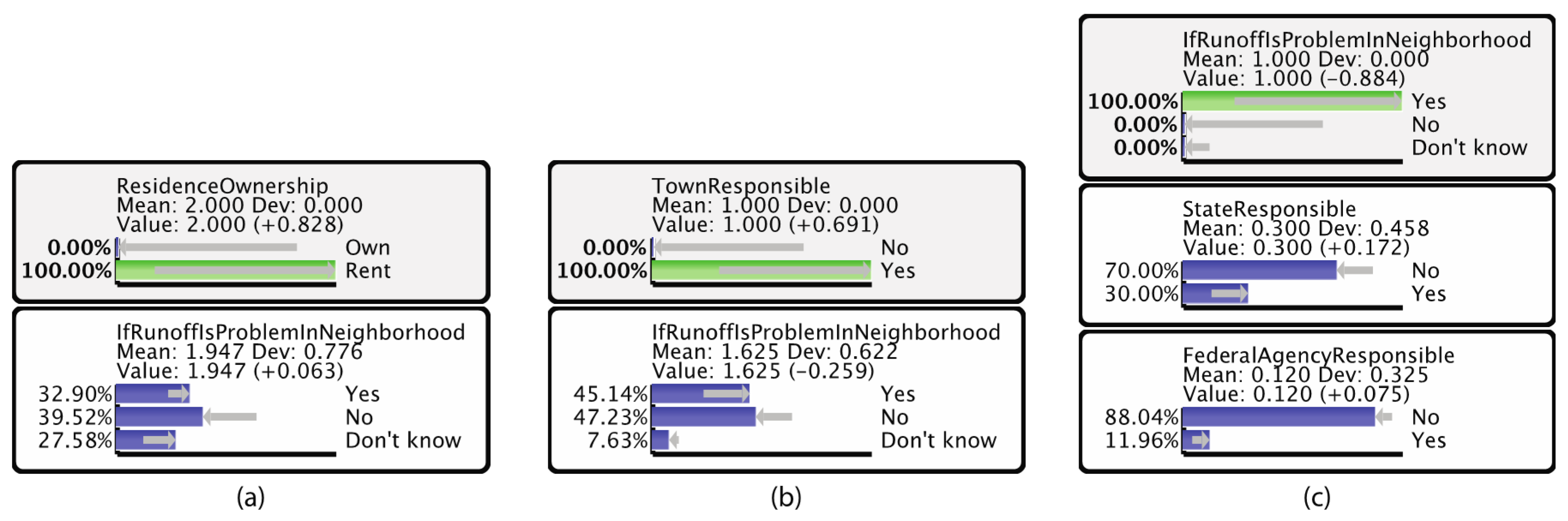 Water 12 02793 g006 Water 12 02793 g006