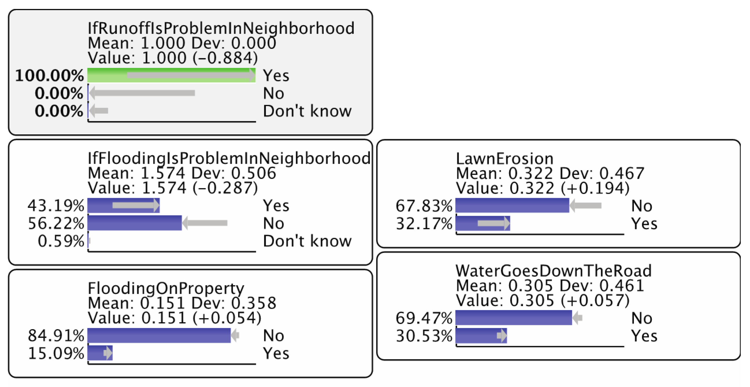 Water 12 02793 g007 Water 12 02793 g007