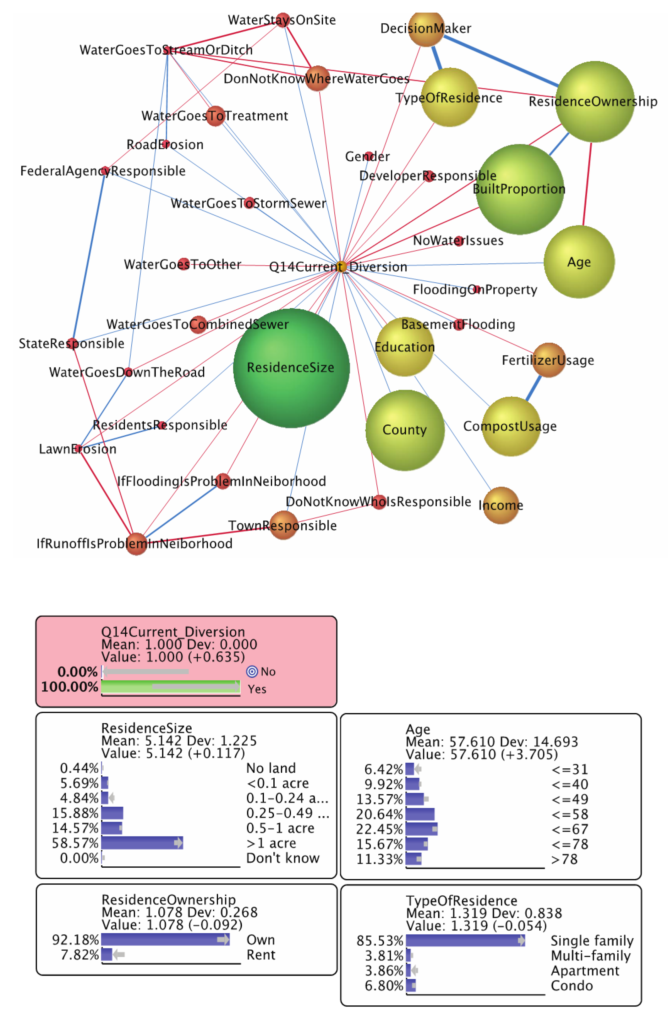 Water 12 02793 g009 Water 12 02793 g009