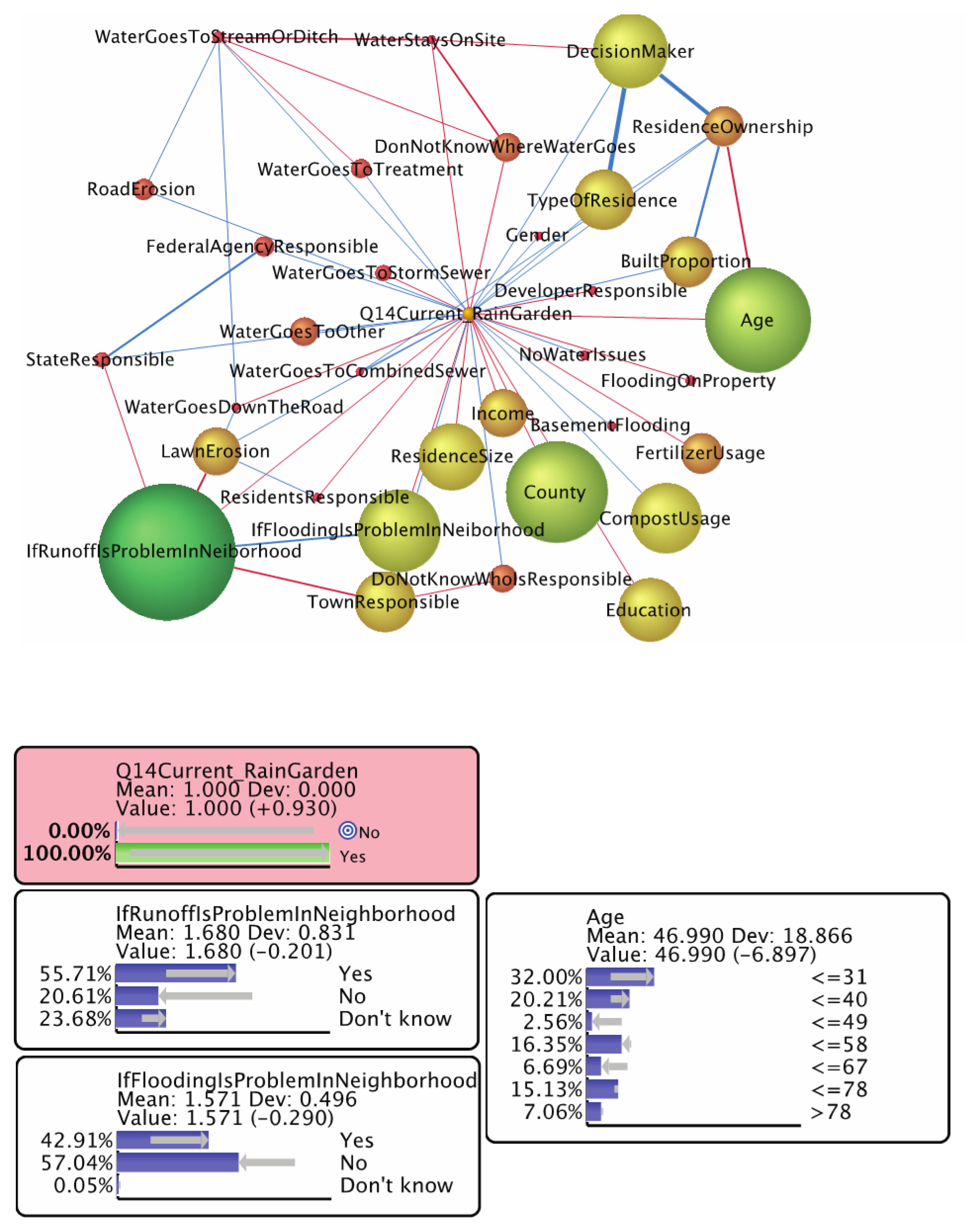 Water 12 02793 g010 Water 12 02793 g010