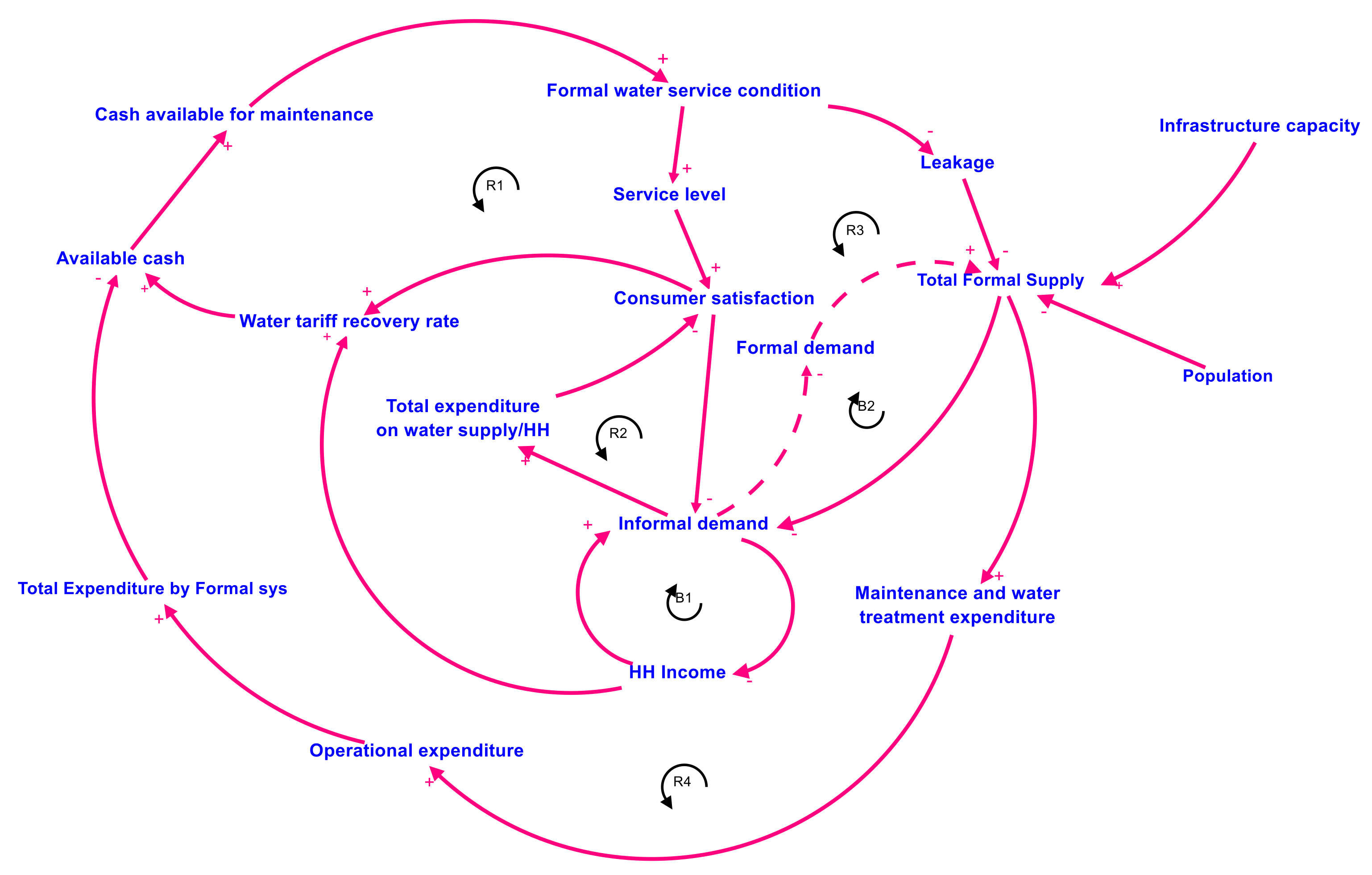 Water 12 02795 g001 Water 12 02795 g001