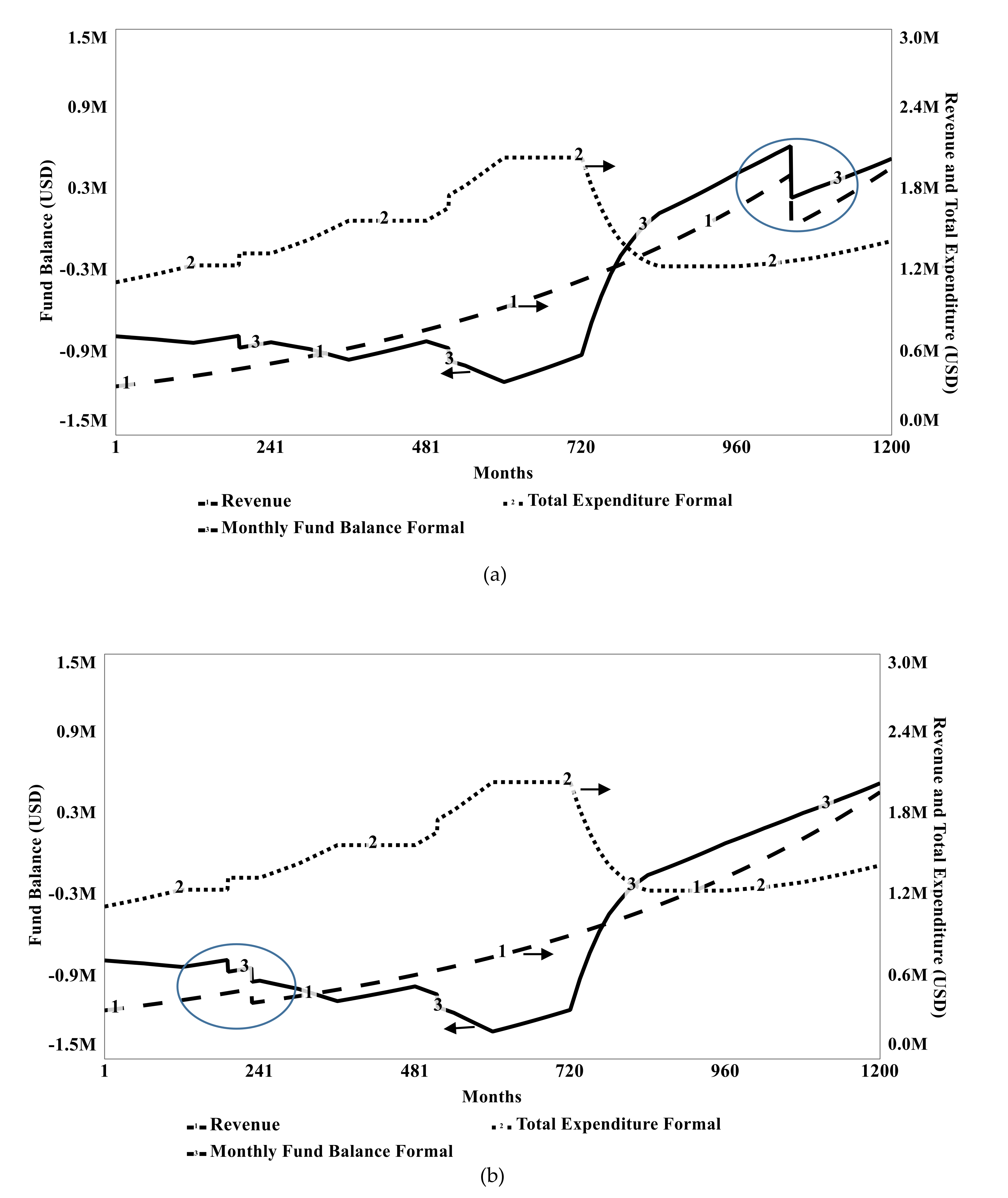 Water 12 02795 g004 Water 12 02795 g004