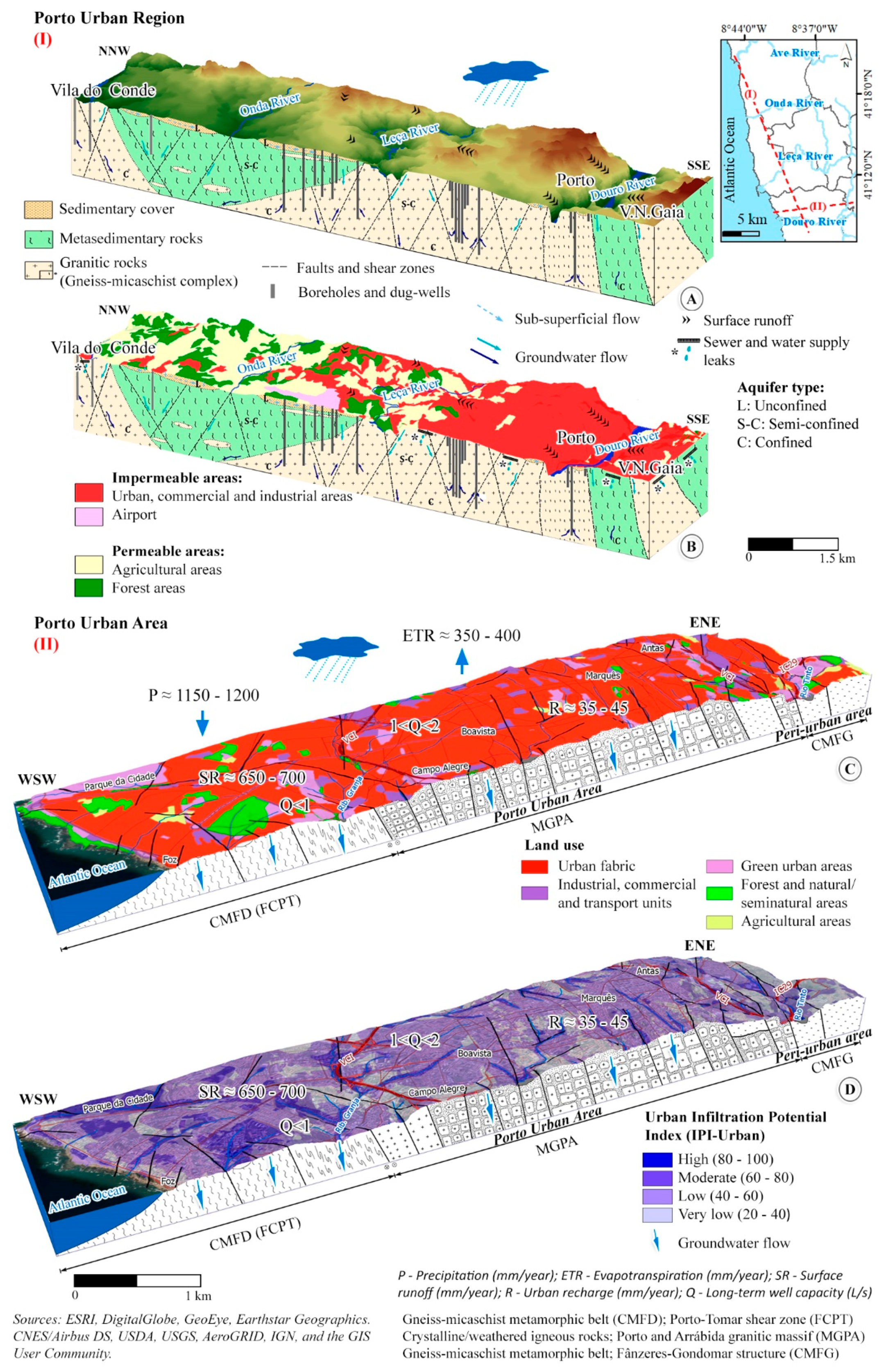 Water 12 02797 g009 Water 12 02797 g009