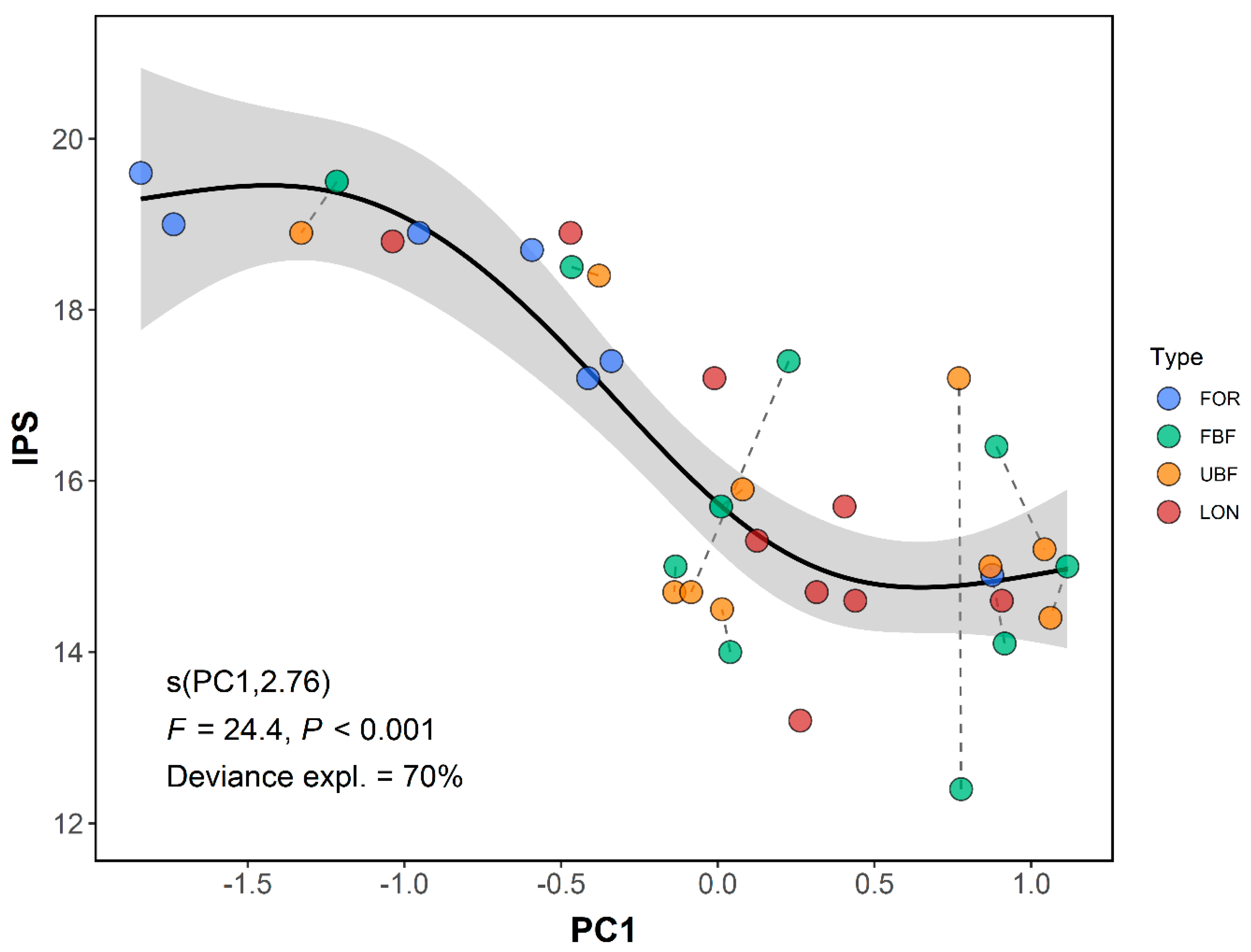 Water 12 02799 g002 Water 12 02799 g002