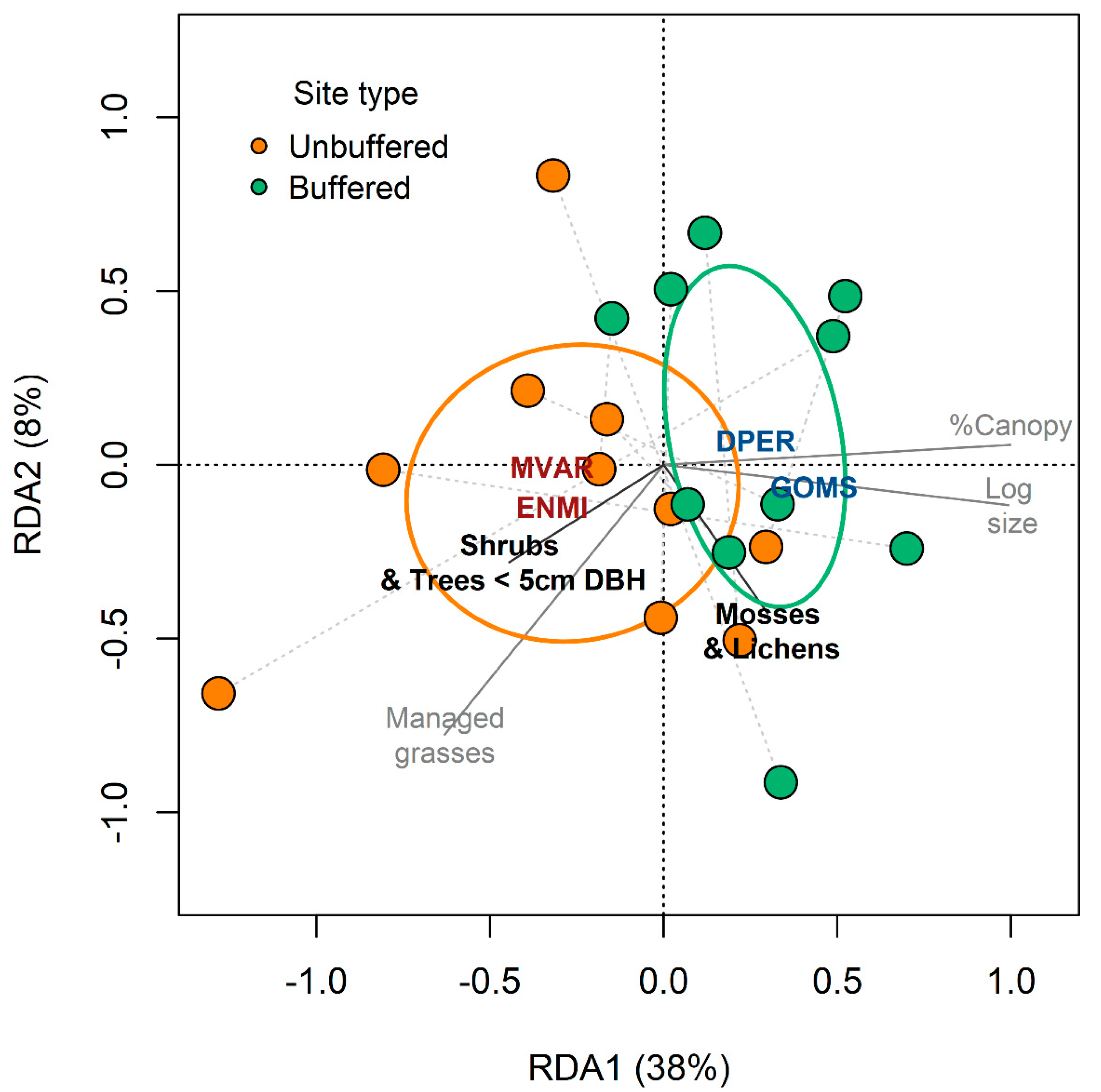 Water 12 02799 g004 Water 12 02799 g004