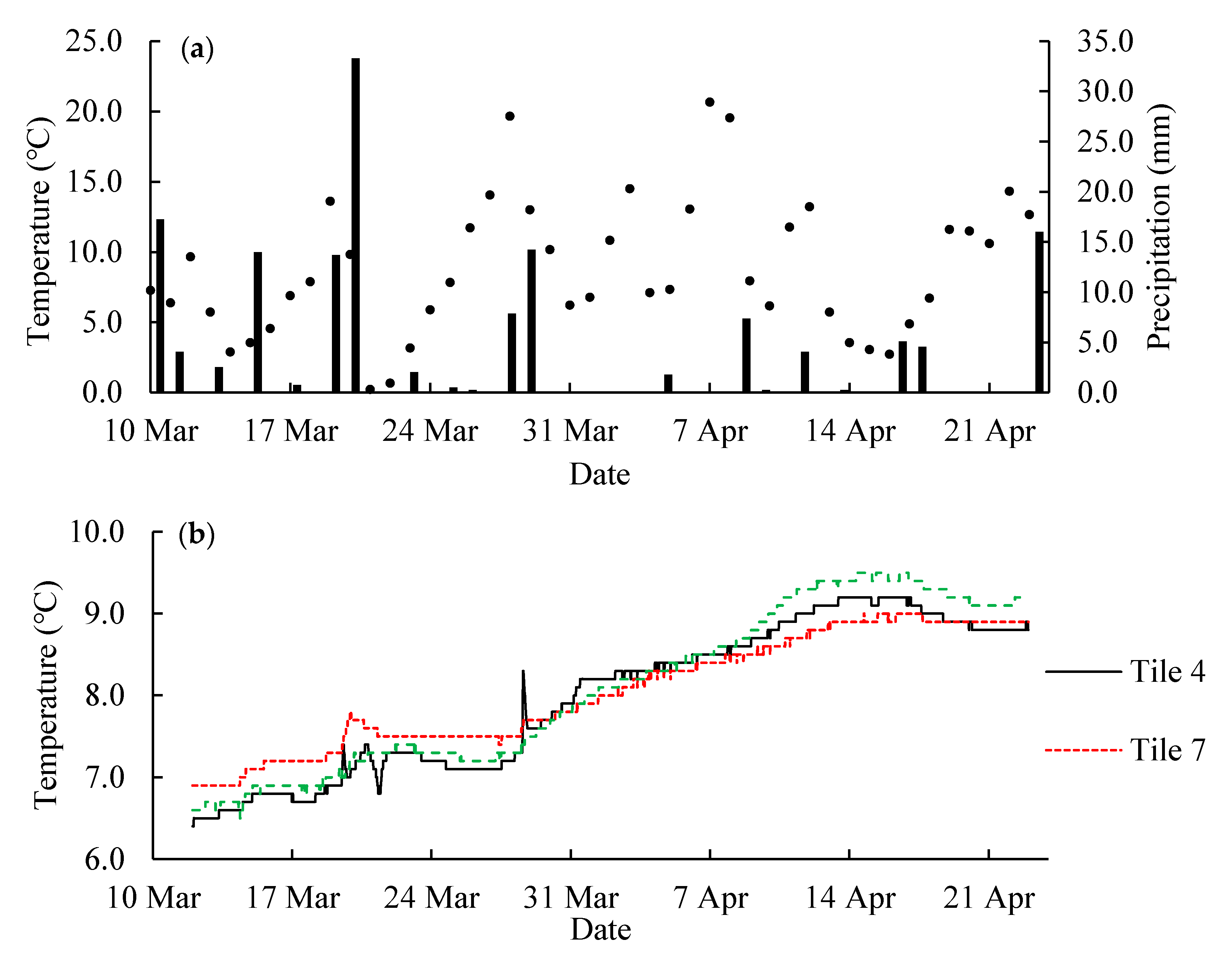 Water 12 02808 g006 Water 12 02808 g006