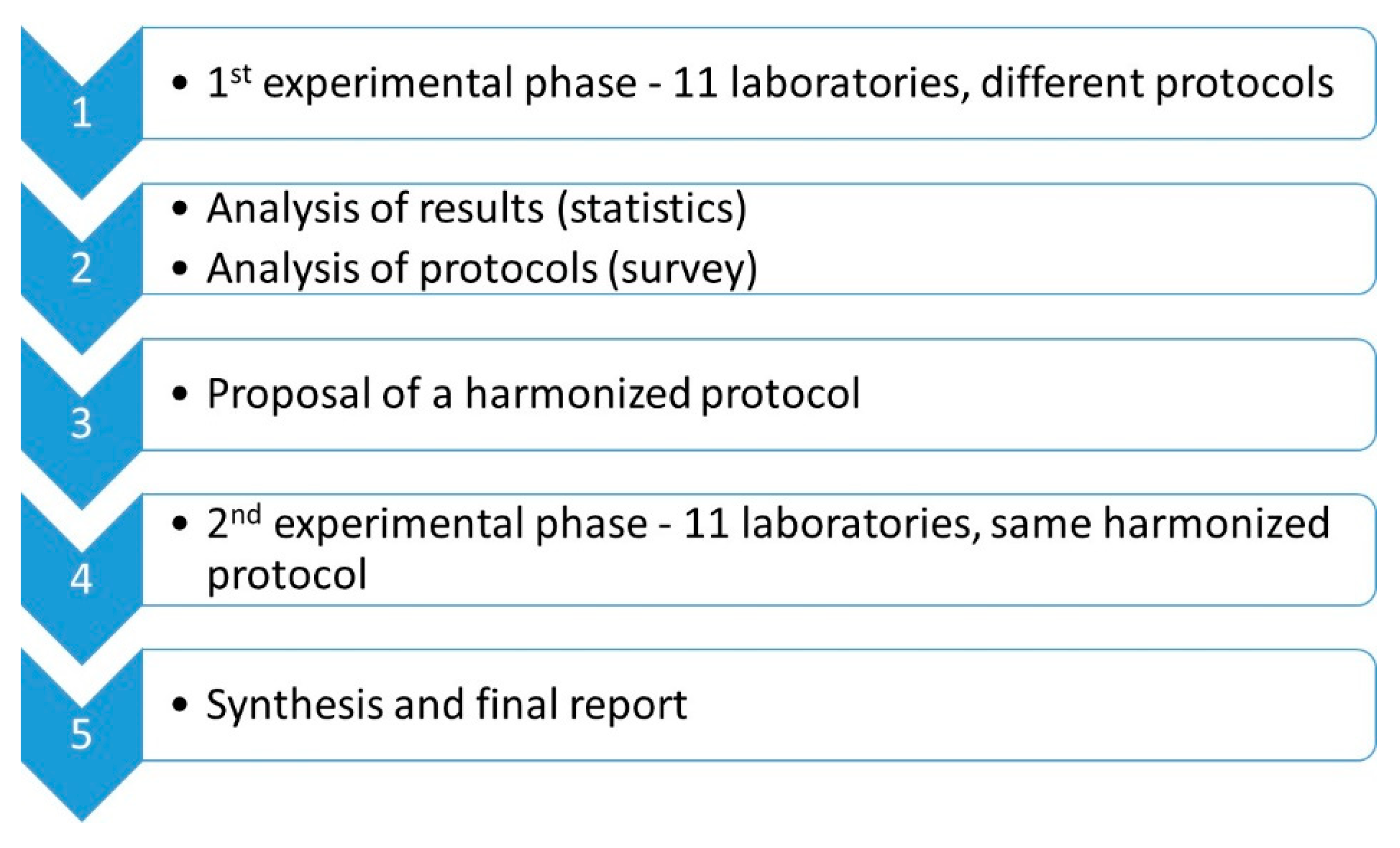 Water 12 02814 g001 Water 12 02814 g001