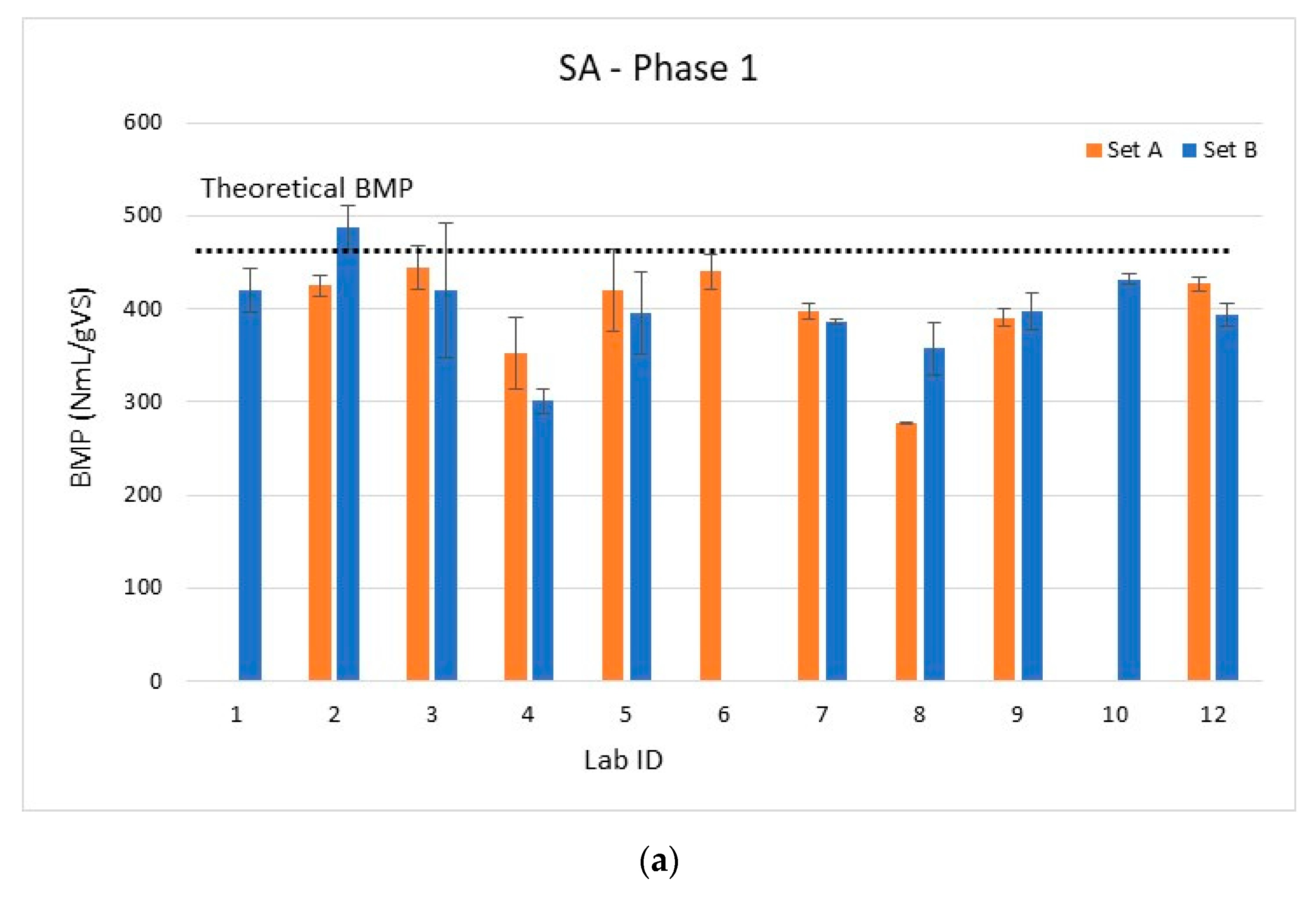 Water 12 02814 g004a Water 12 02814 g004a