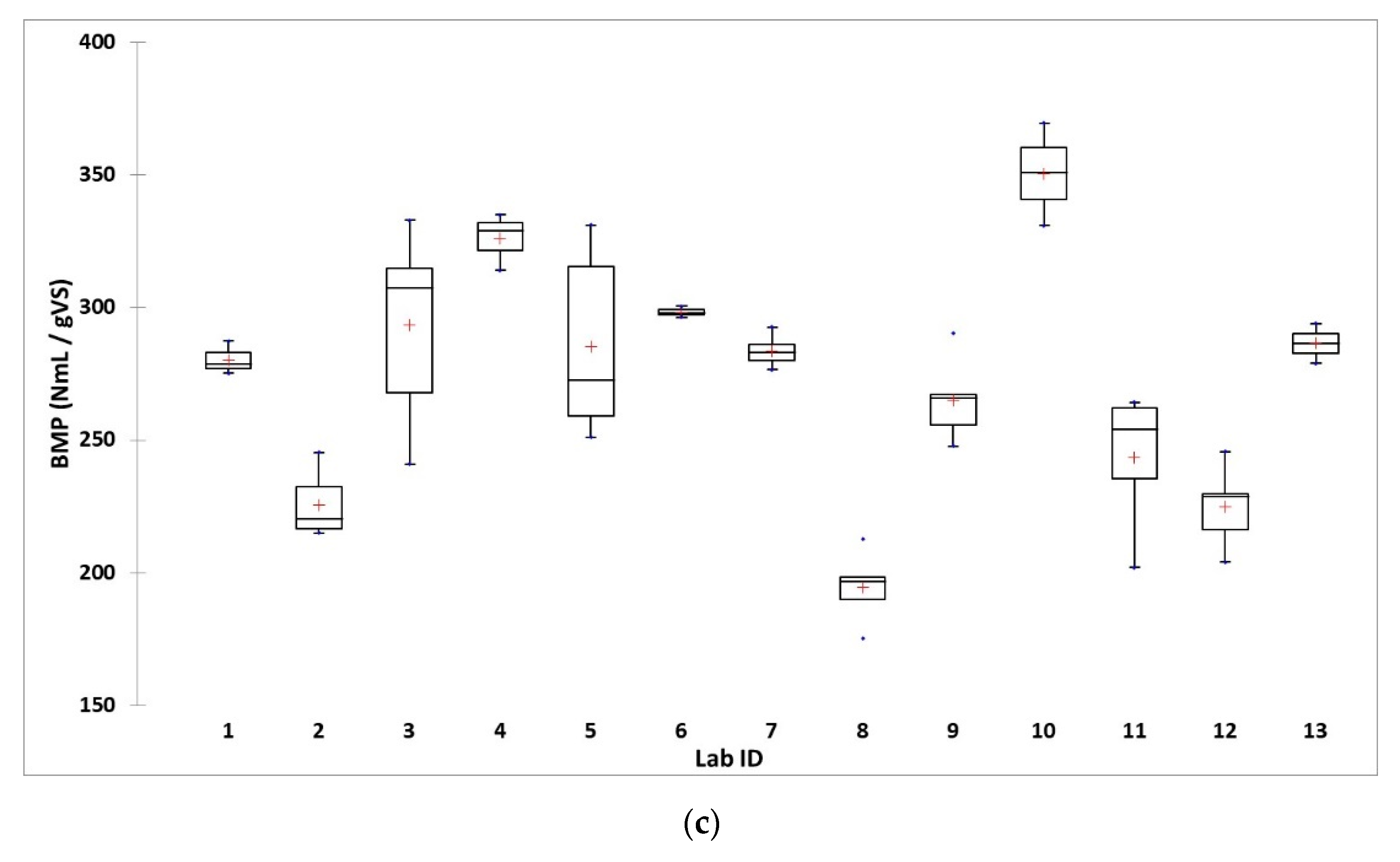 Water 12 02814 g005b Water 12 02814 g005b