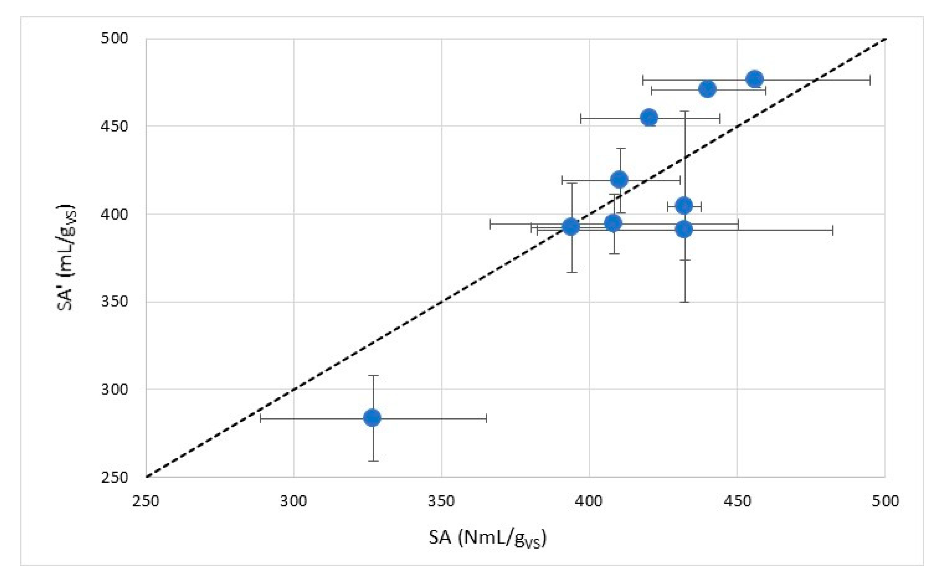 Water 12 02814 g006 Water 12 02814 g006